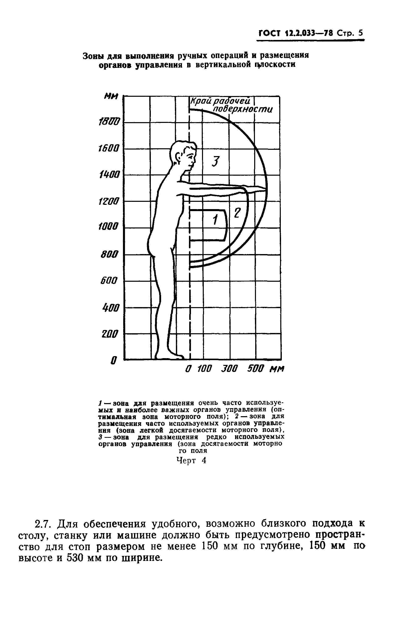 ГОСТ 12.2.033-78