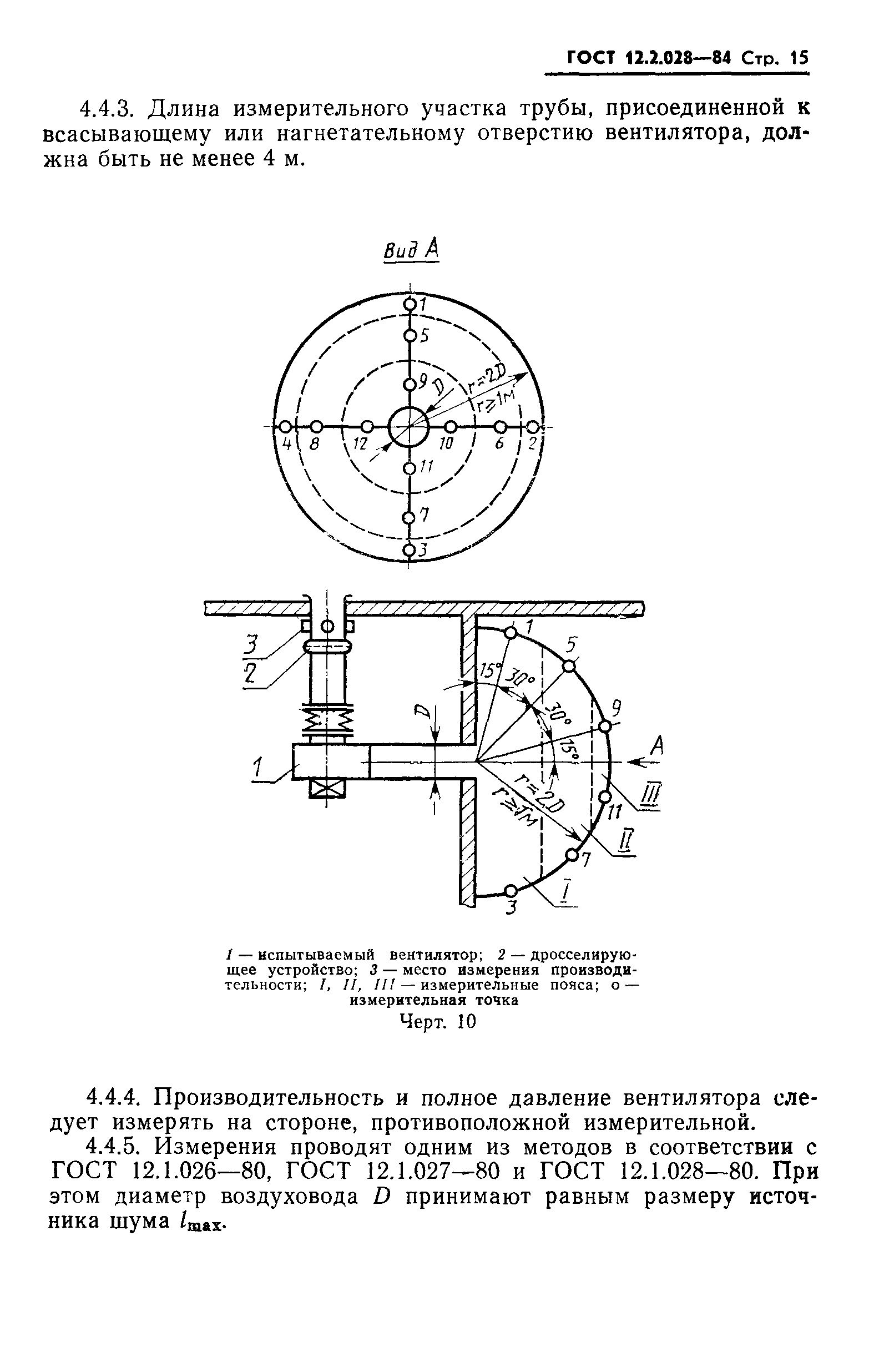 ГОСТ 12.2.028-84