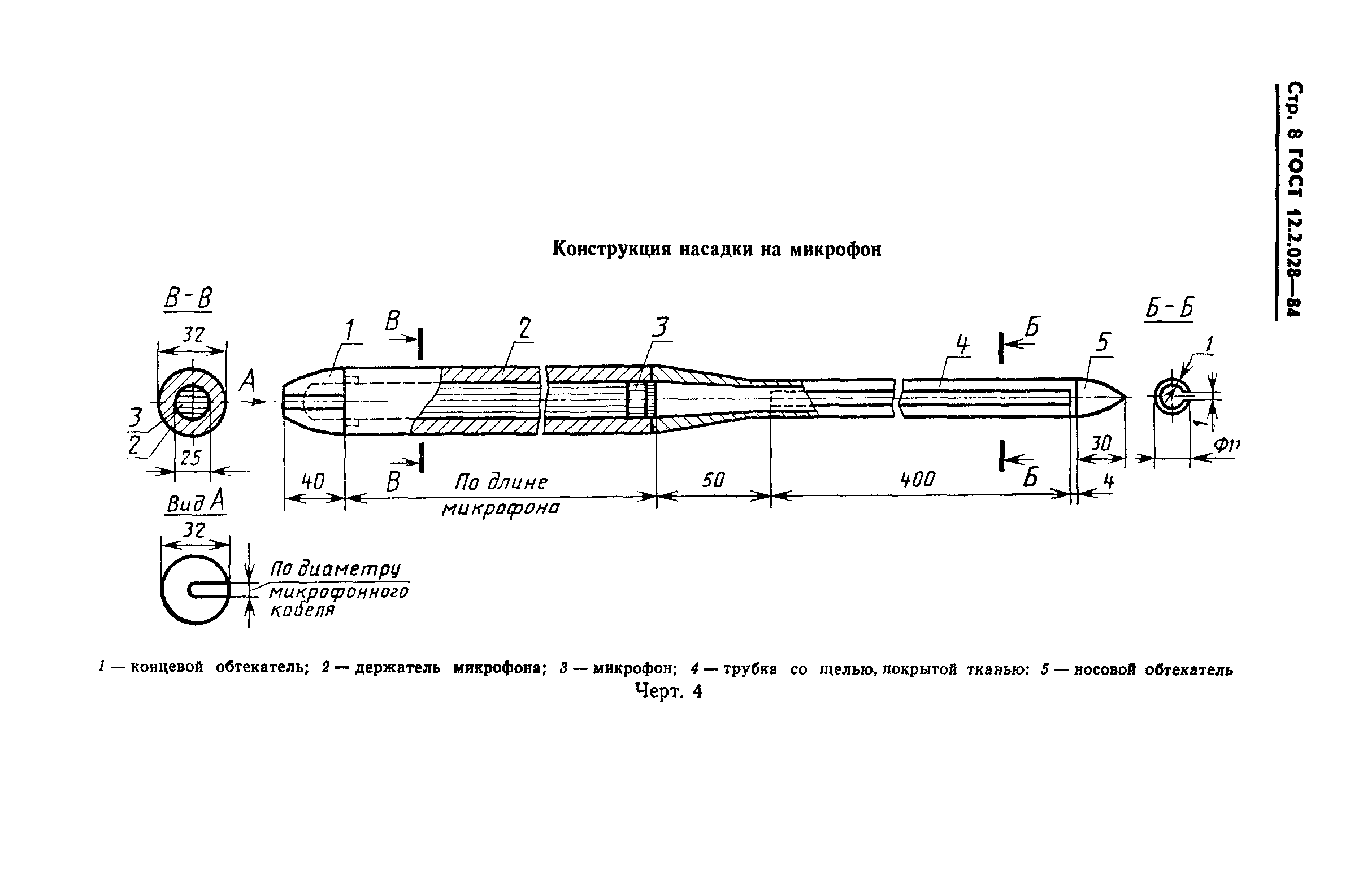 ГОСТ 12.2.028-84