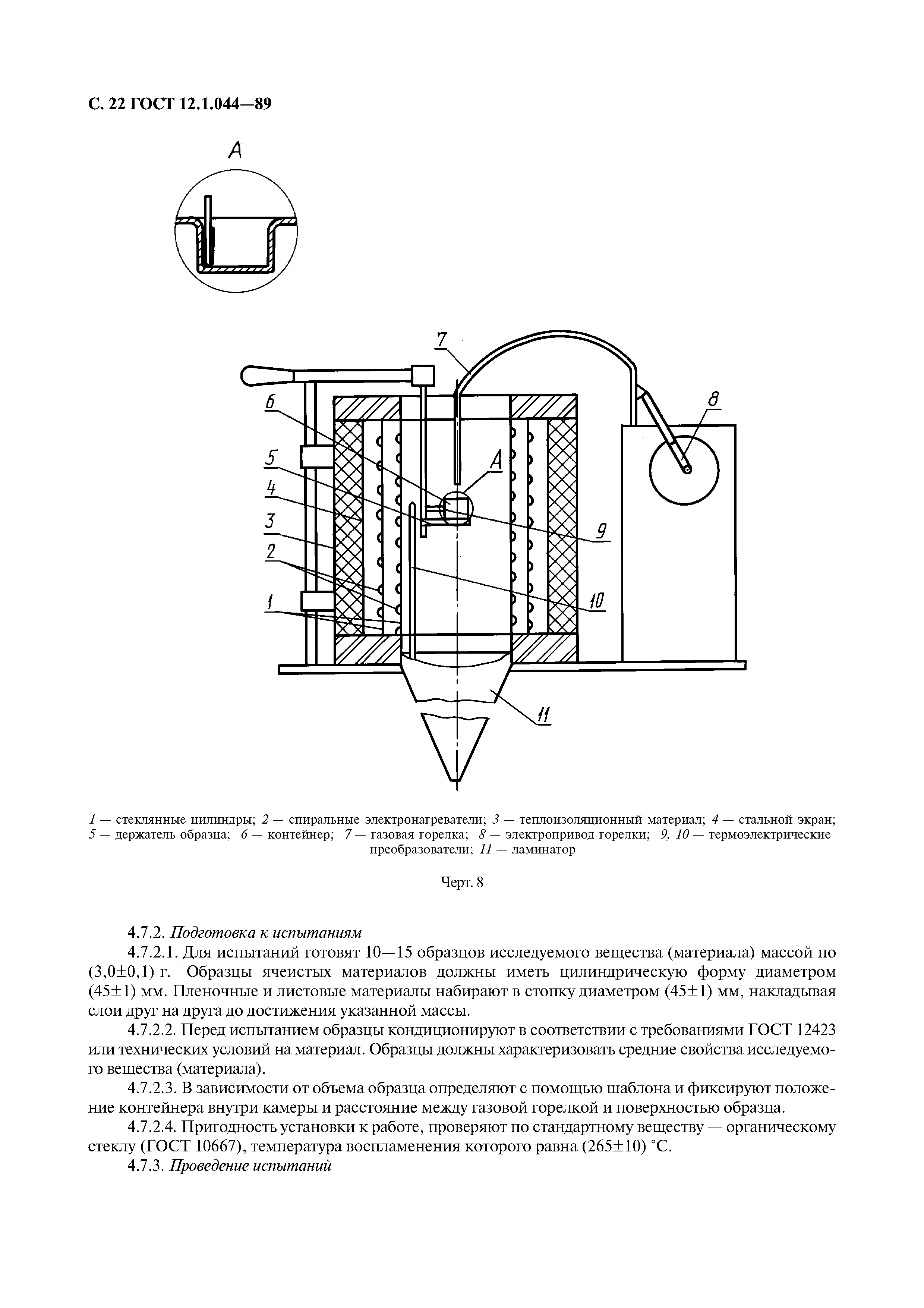 ГОСТ 12.1.044-89