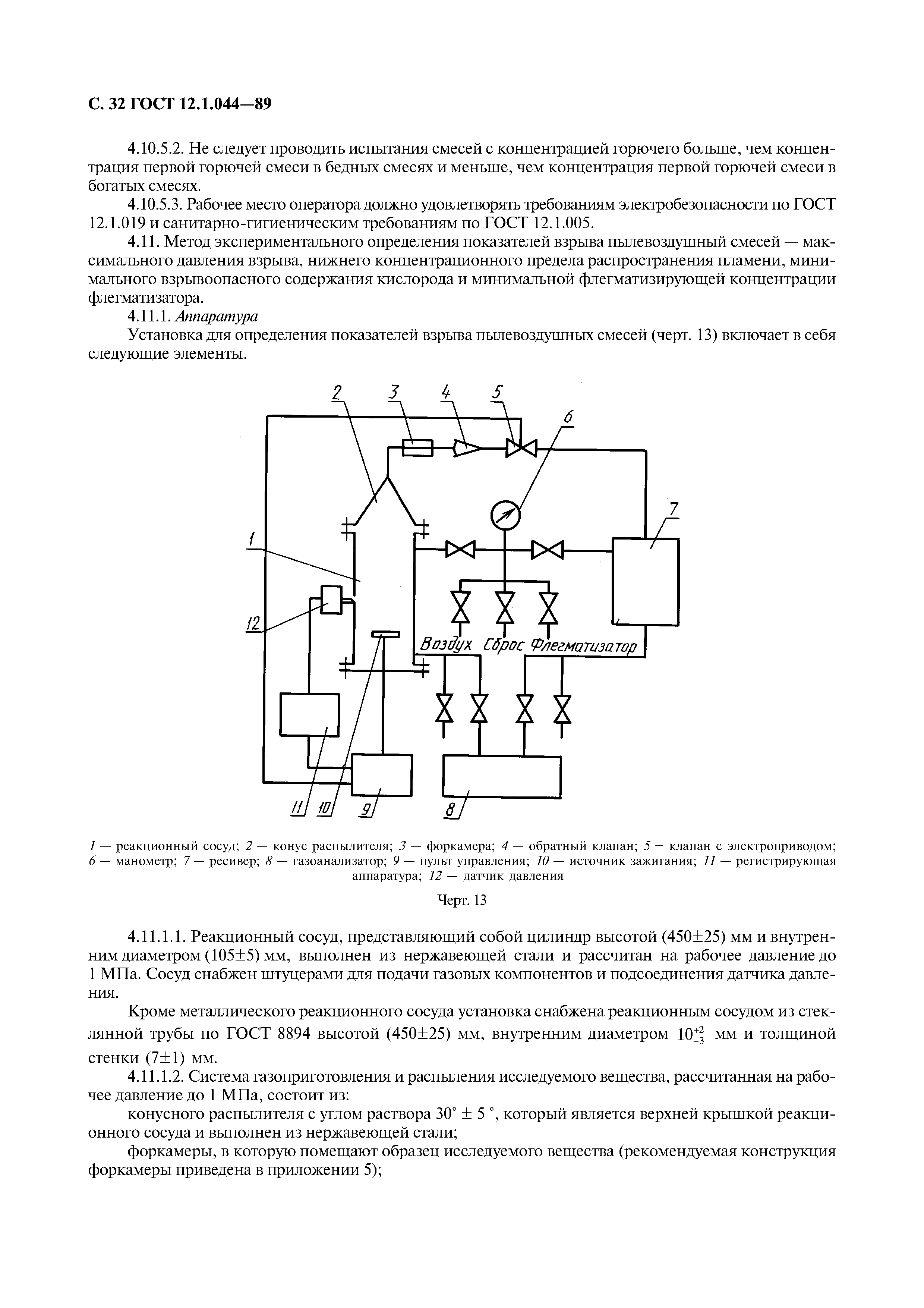 ГОСТ 12.1.044-89