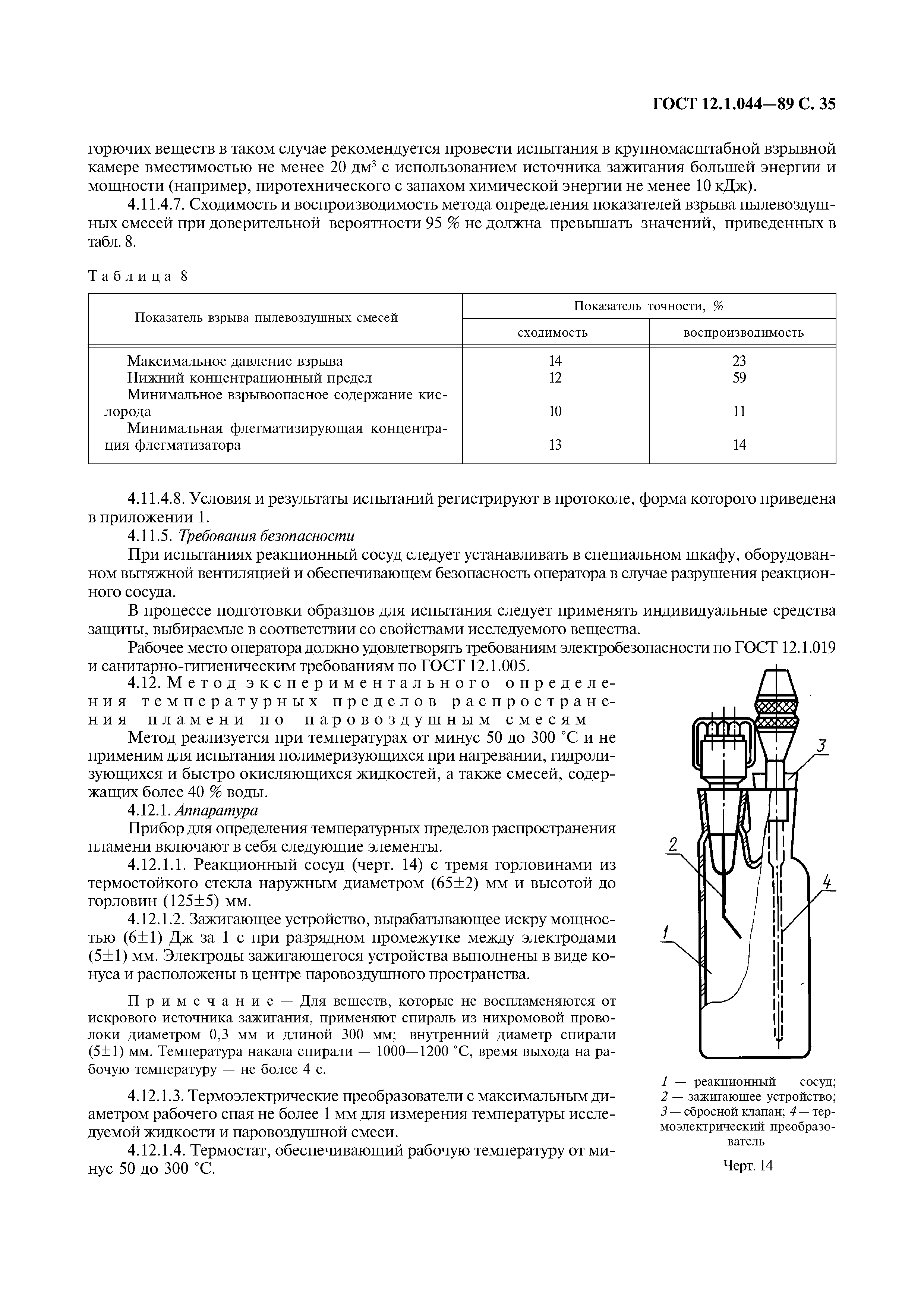 ГОСТ 12.1.044-89