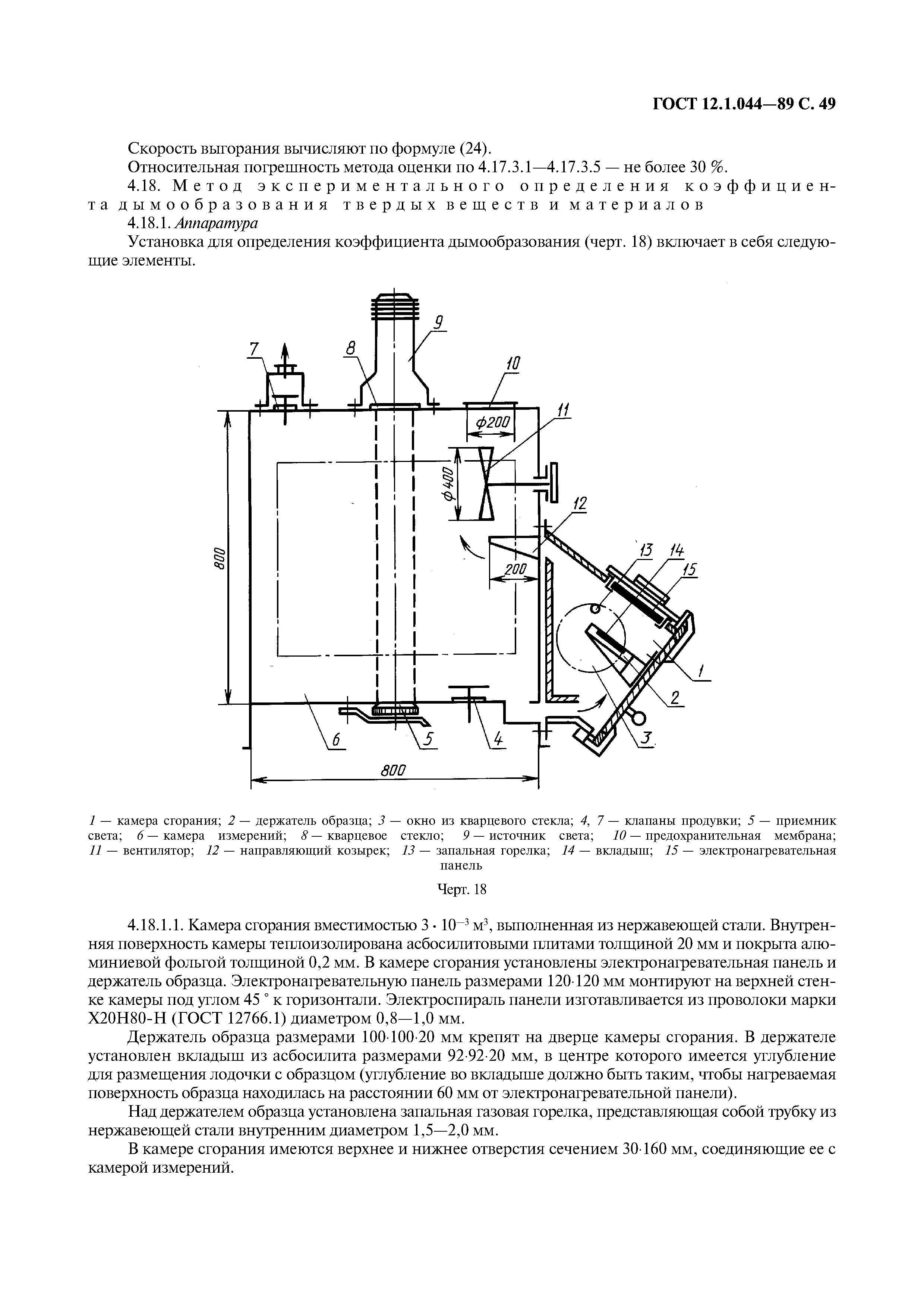 ГОСТ 12.1.044-89