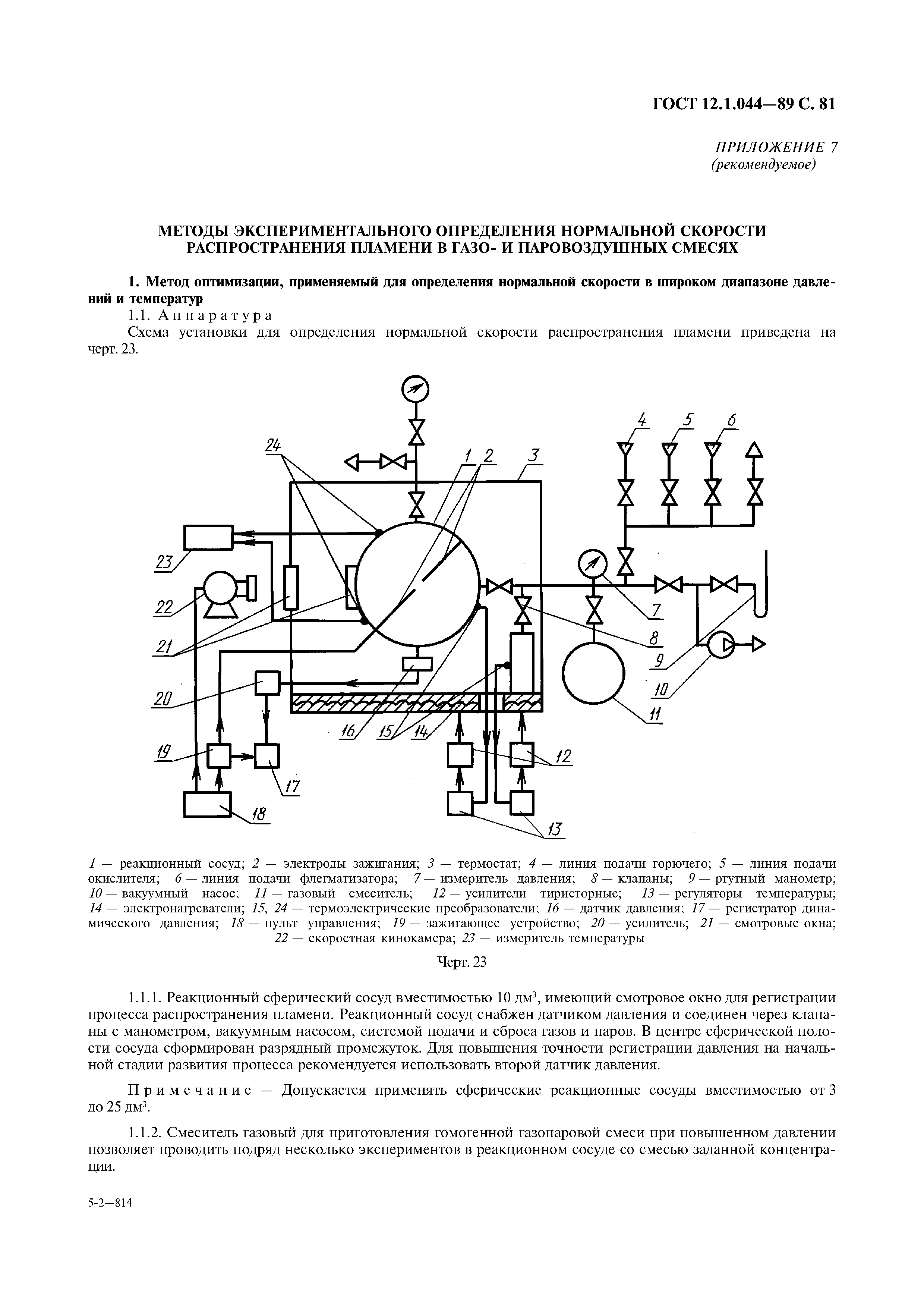 ГОСТ 12.1.044-89