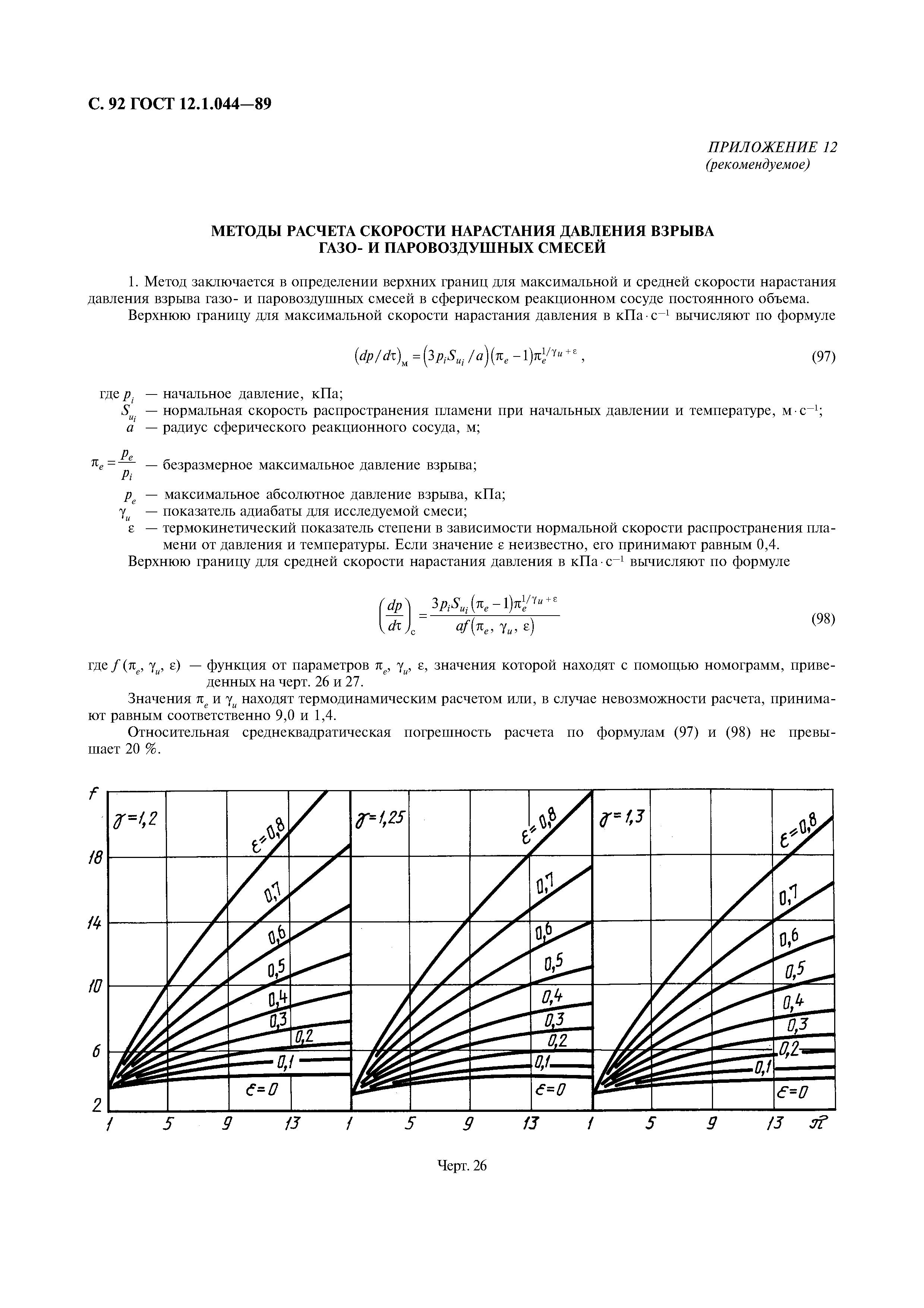 ГОСТ 12.1.044-89