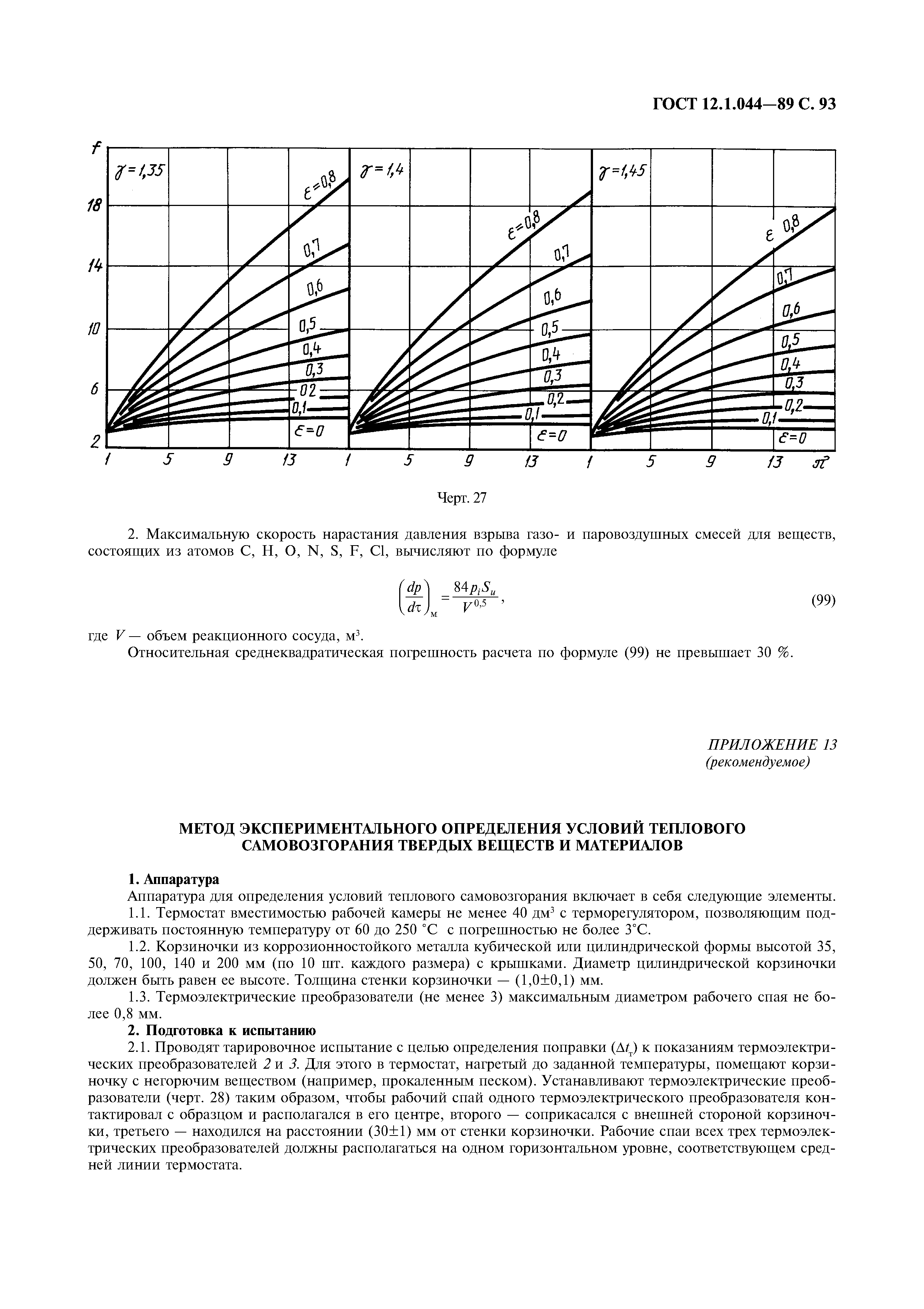 ГОСТ 12.1.044-89