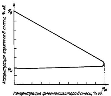 Описание: Untitled-1