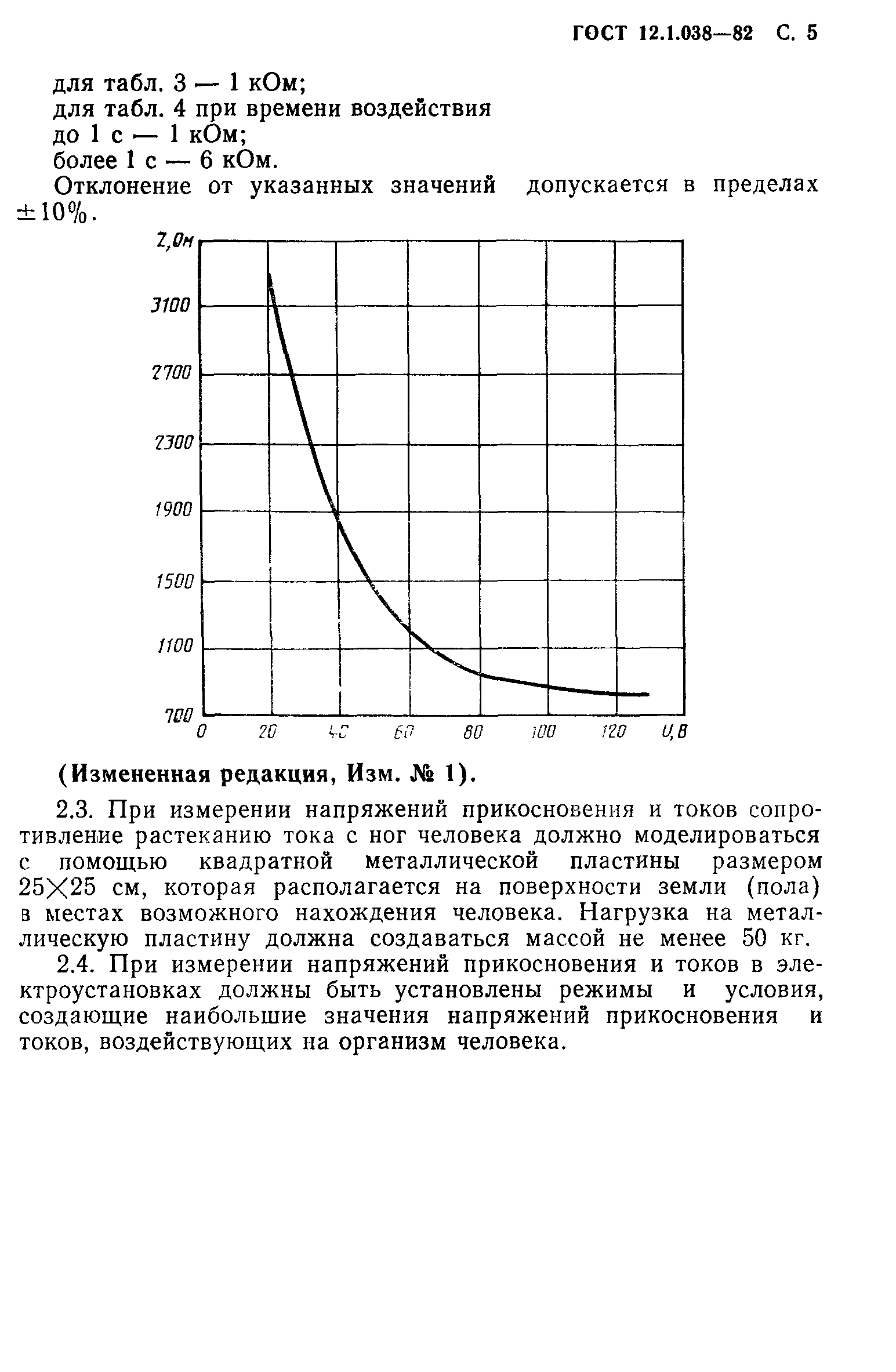 ГОСТ 12.1.038-82