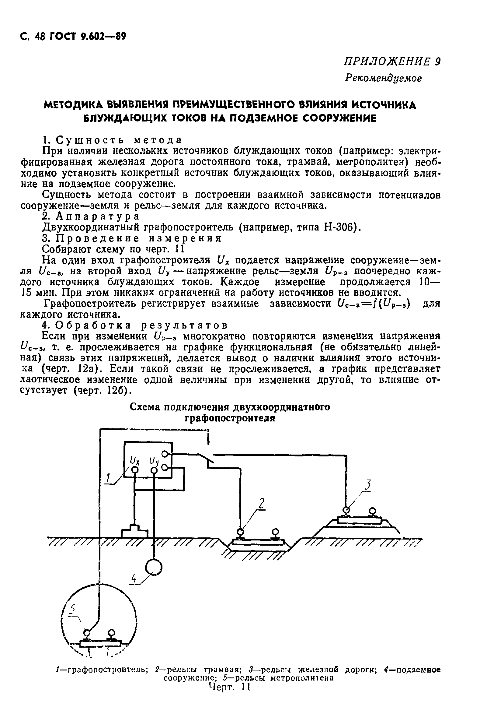 ГОСТ 9.602-89