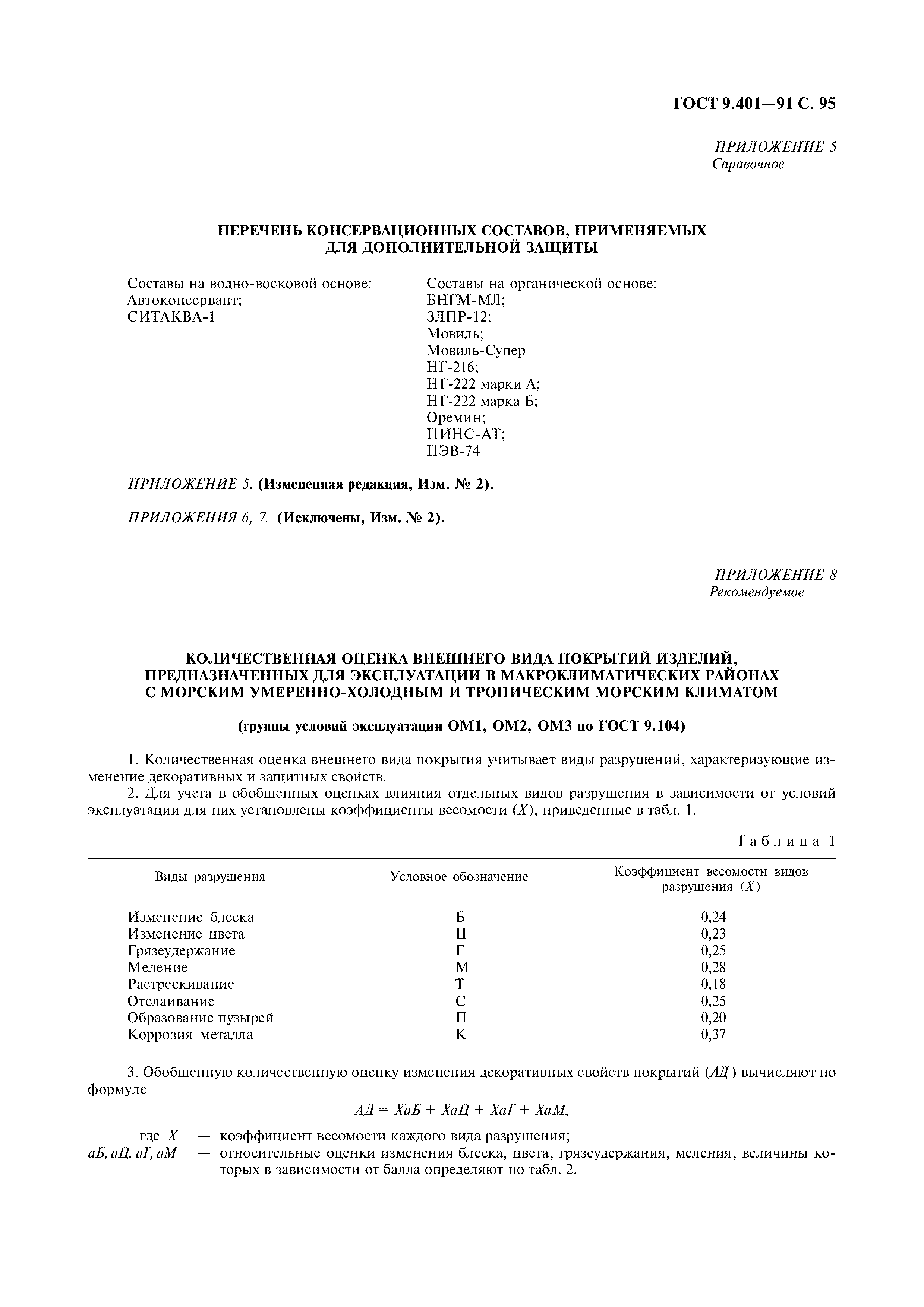 ГОСТ 9.401-91