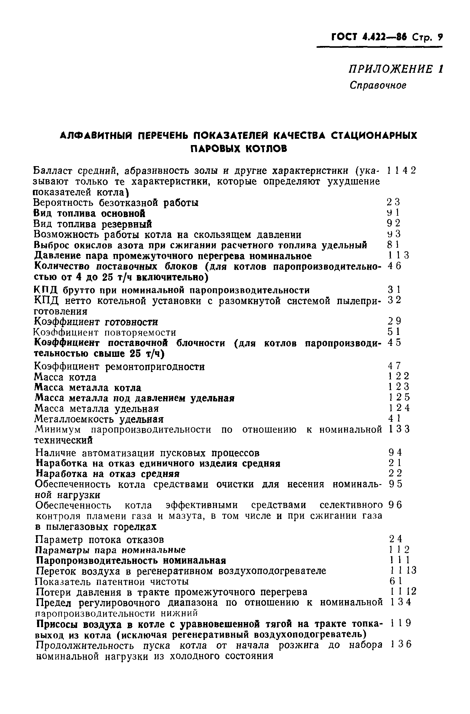 ГОСТ 4.422-86