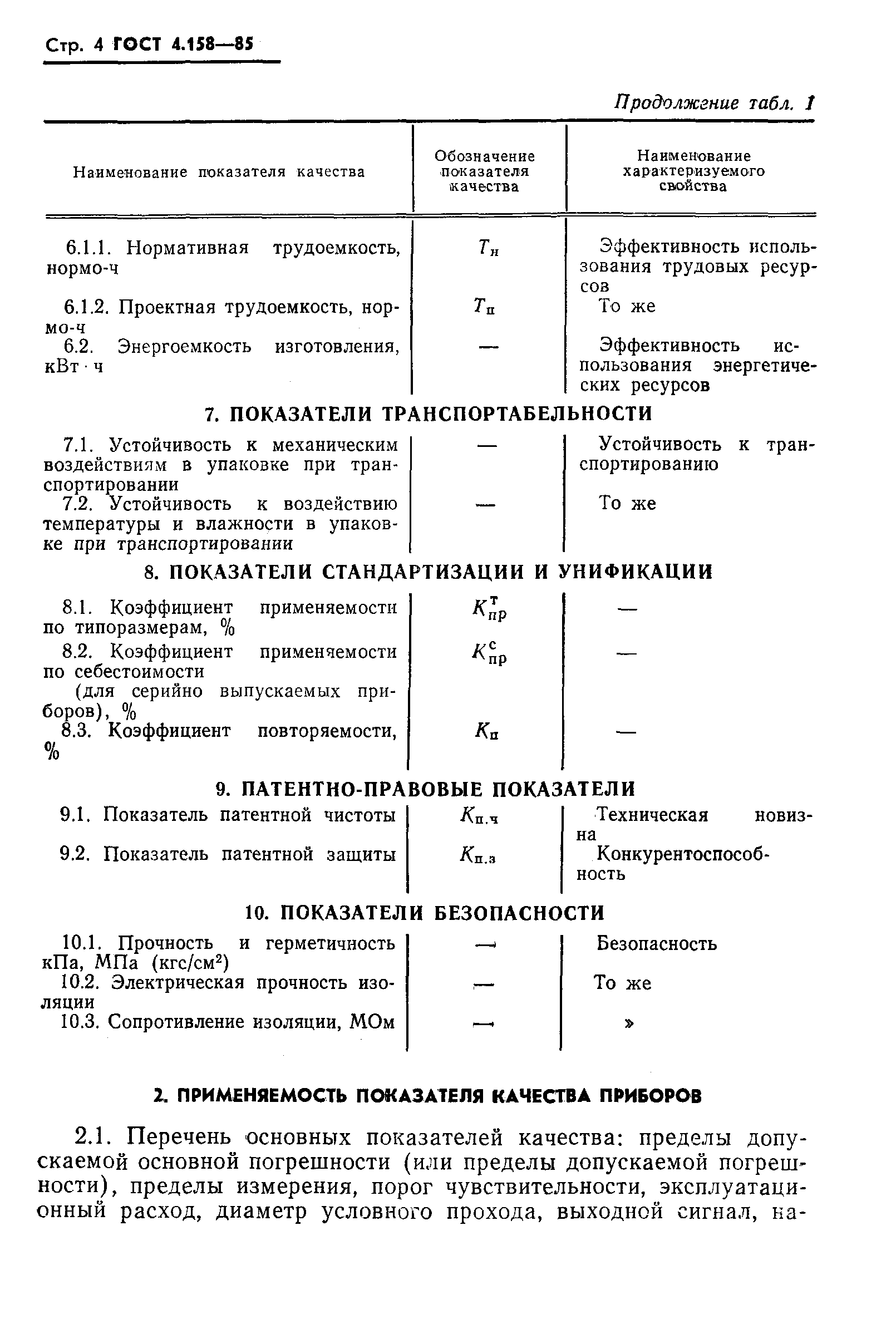 ГОСТ 4.158-85