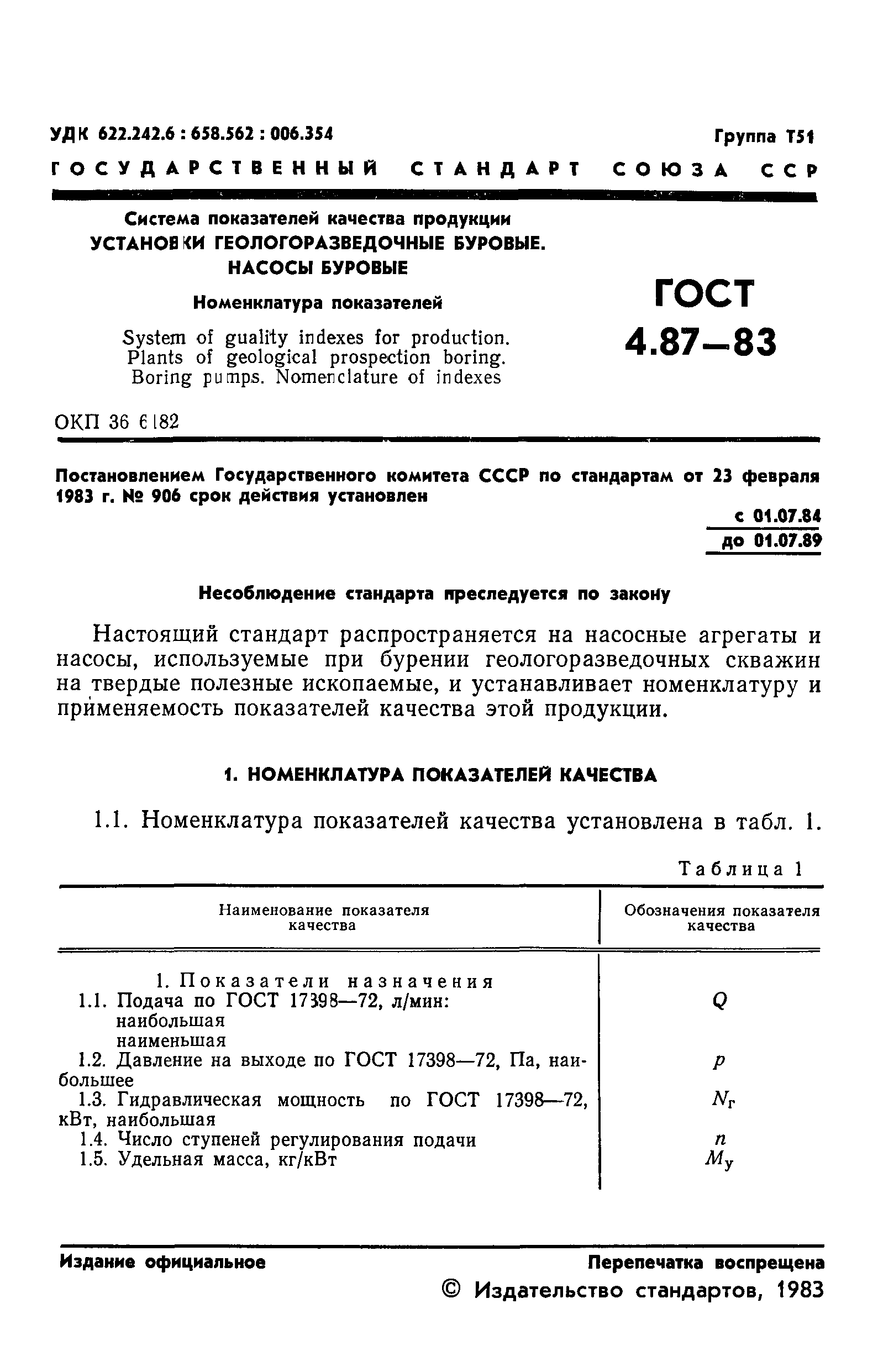 ГОСТ 4.87-83