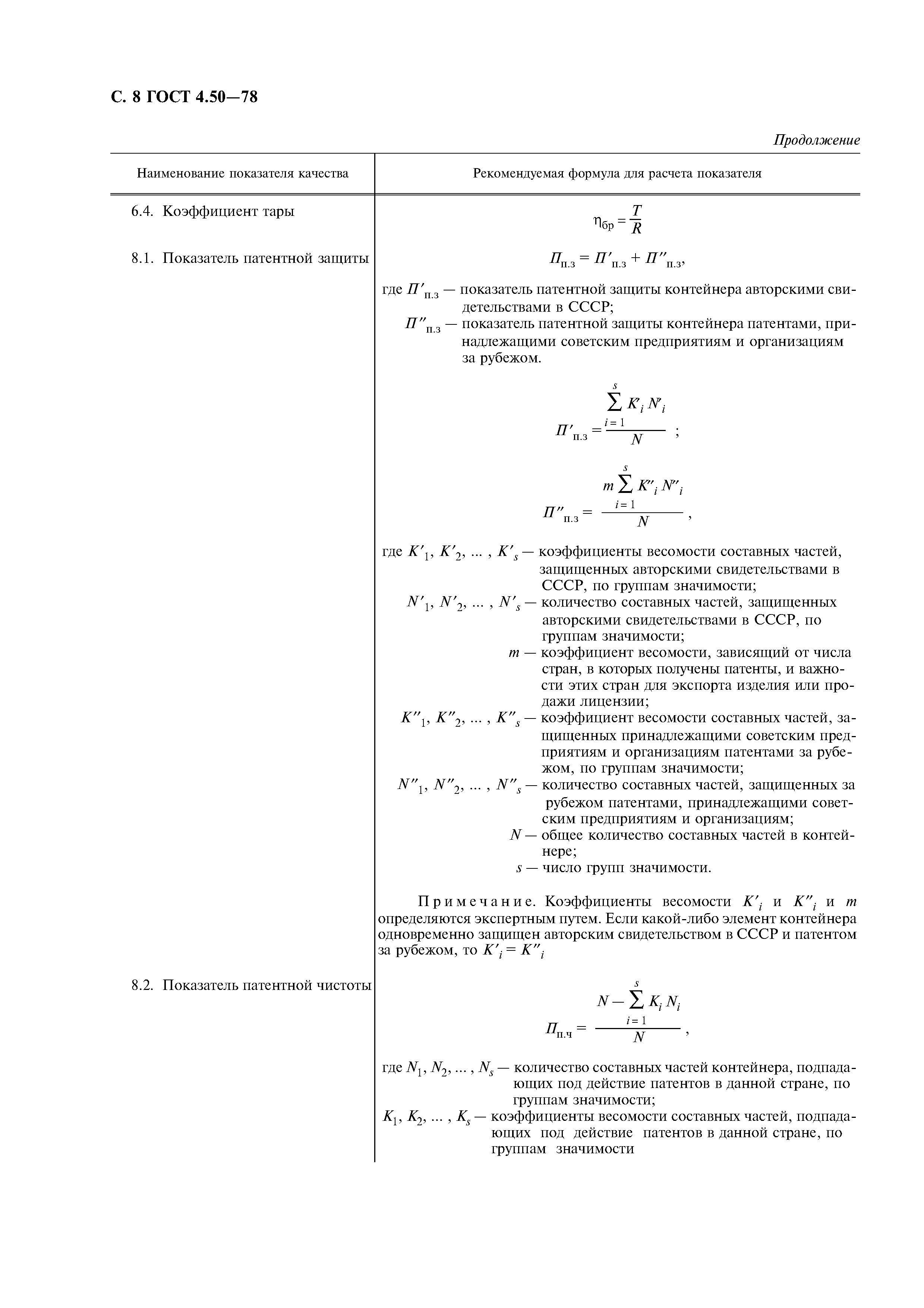 ГОСТ 4.50-78