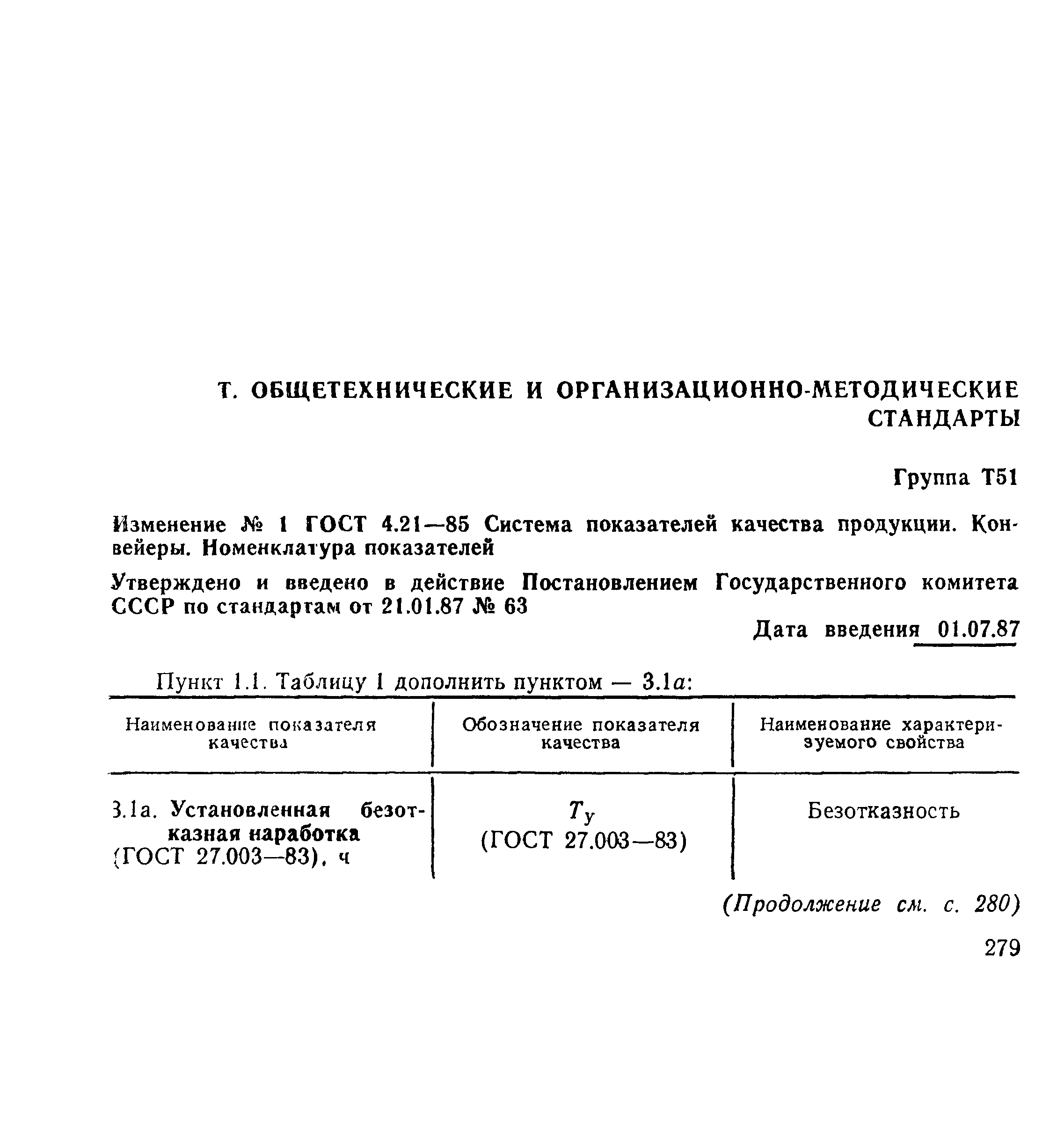 ГОСТ 4.21-85