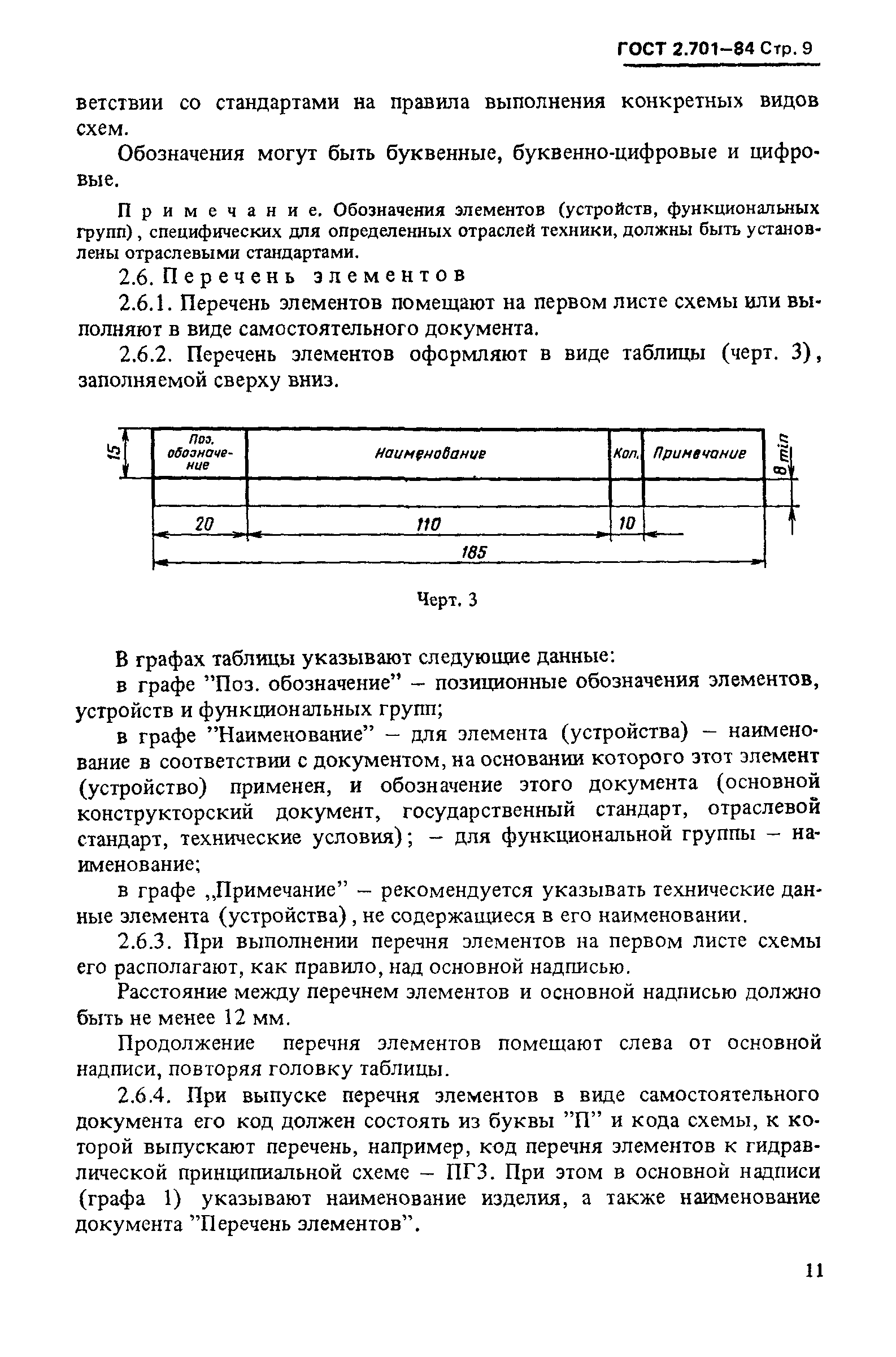 ГОСТ 2.701-84