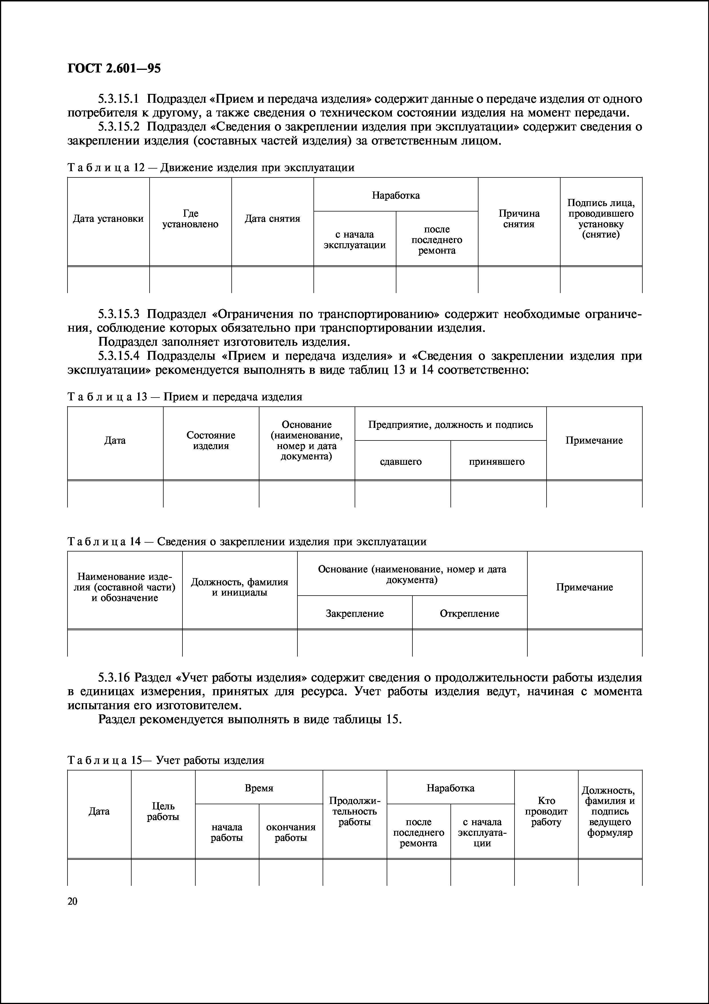 ГОСТ 2.601-95