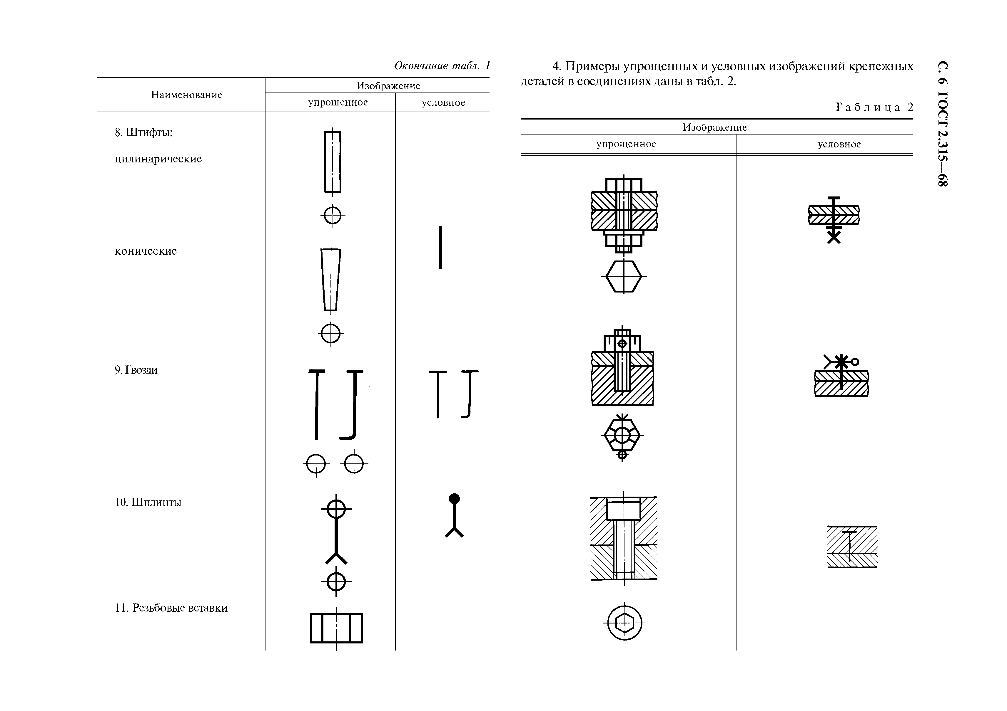 ГОСТ 2.315-68