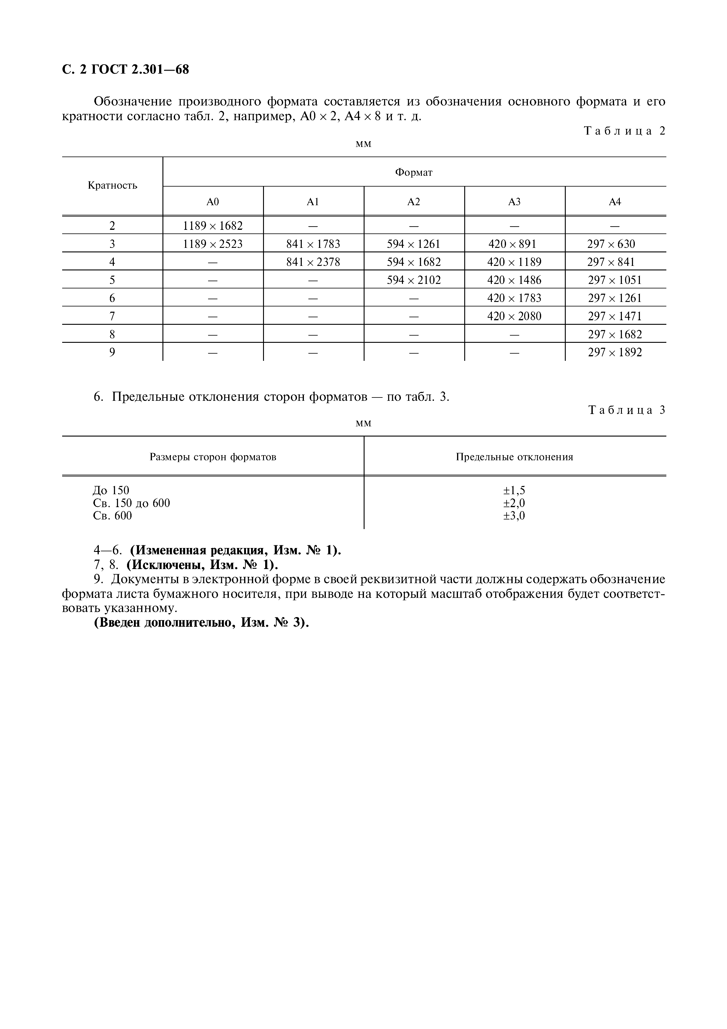 ГОСТ 2.301-68