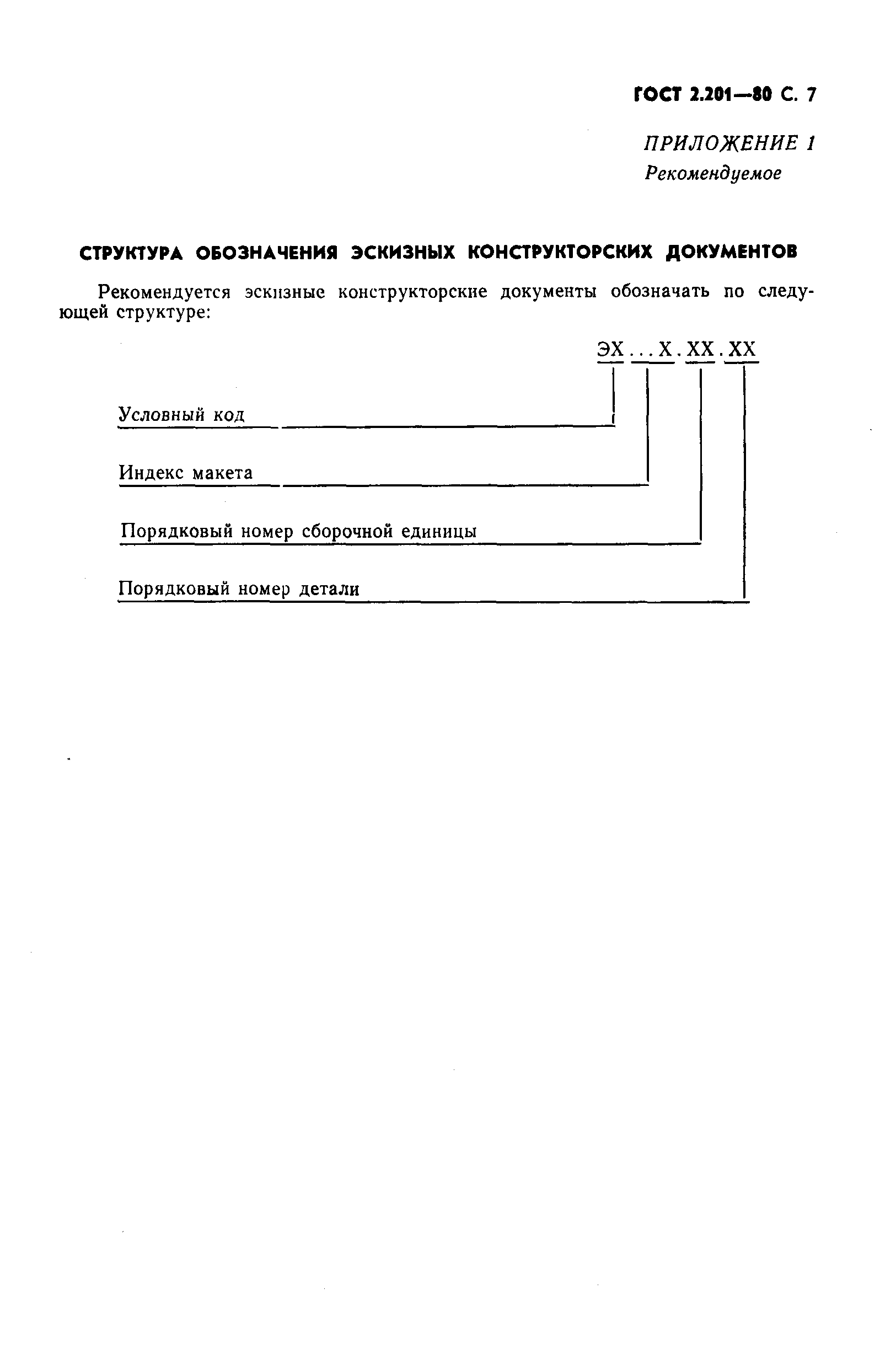 ГОСТ 2.201-80