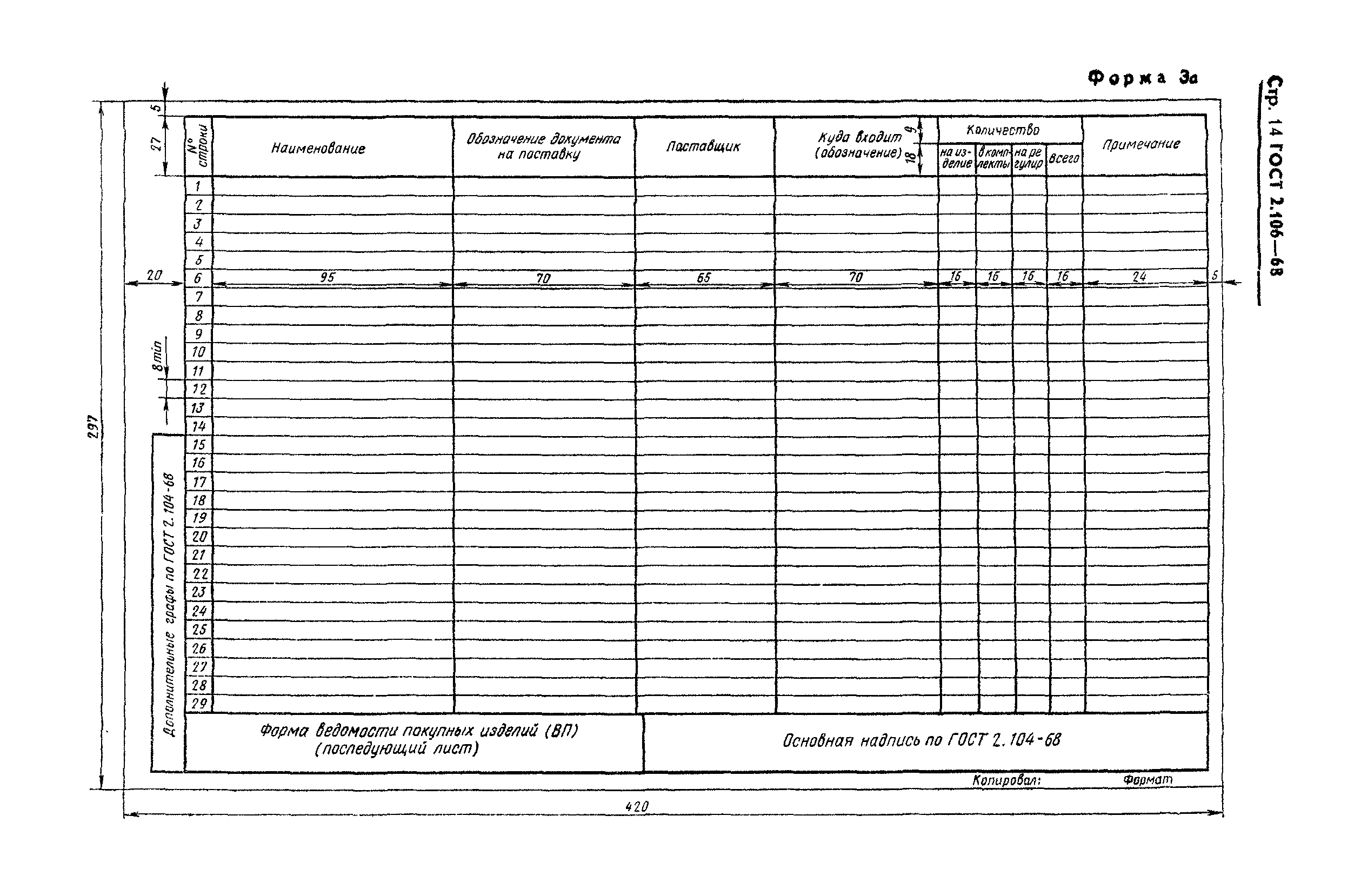 ГОСТ 2.106-68