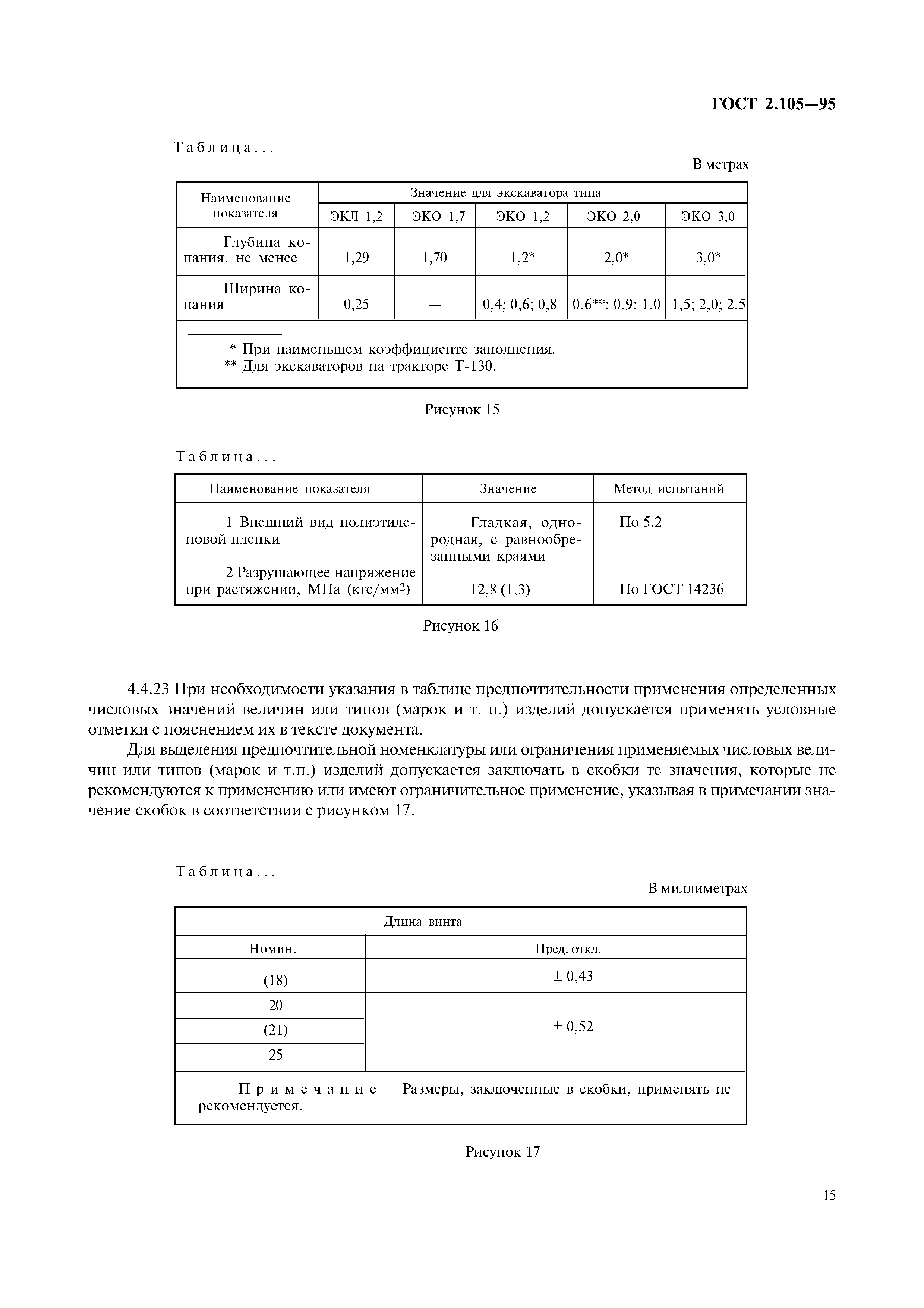 ГОСТ 2.105-95