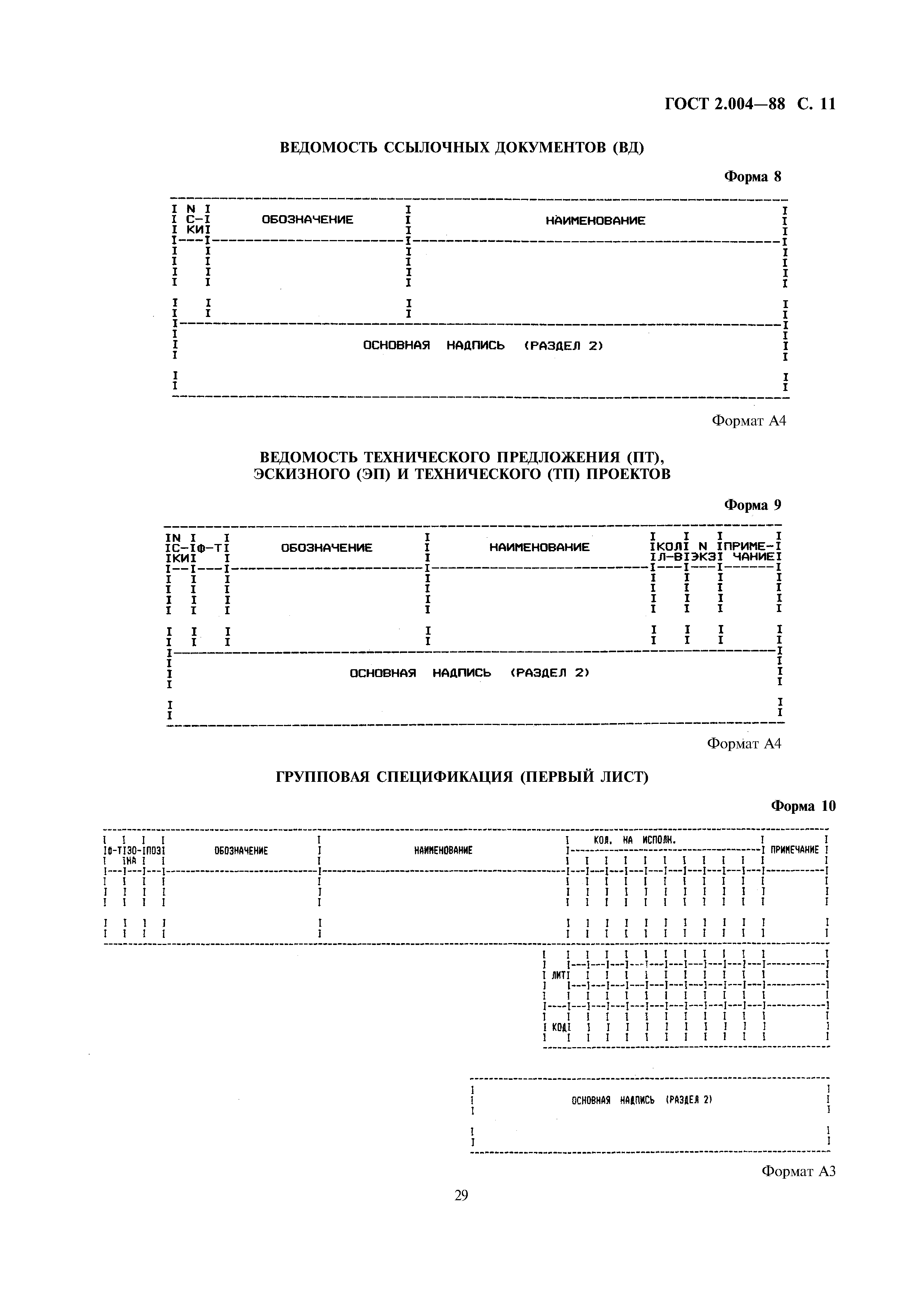 ГОСТ 2.004-88