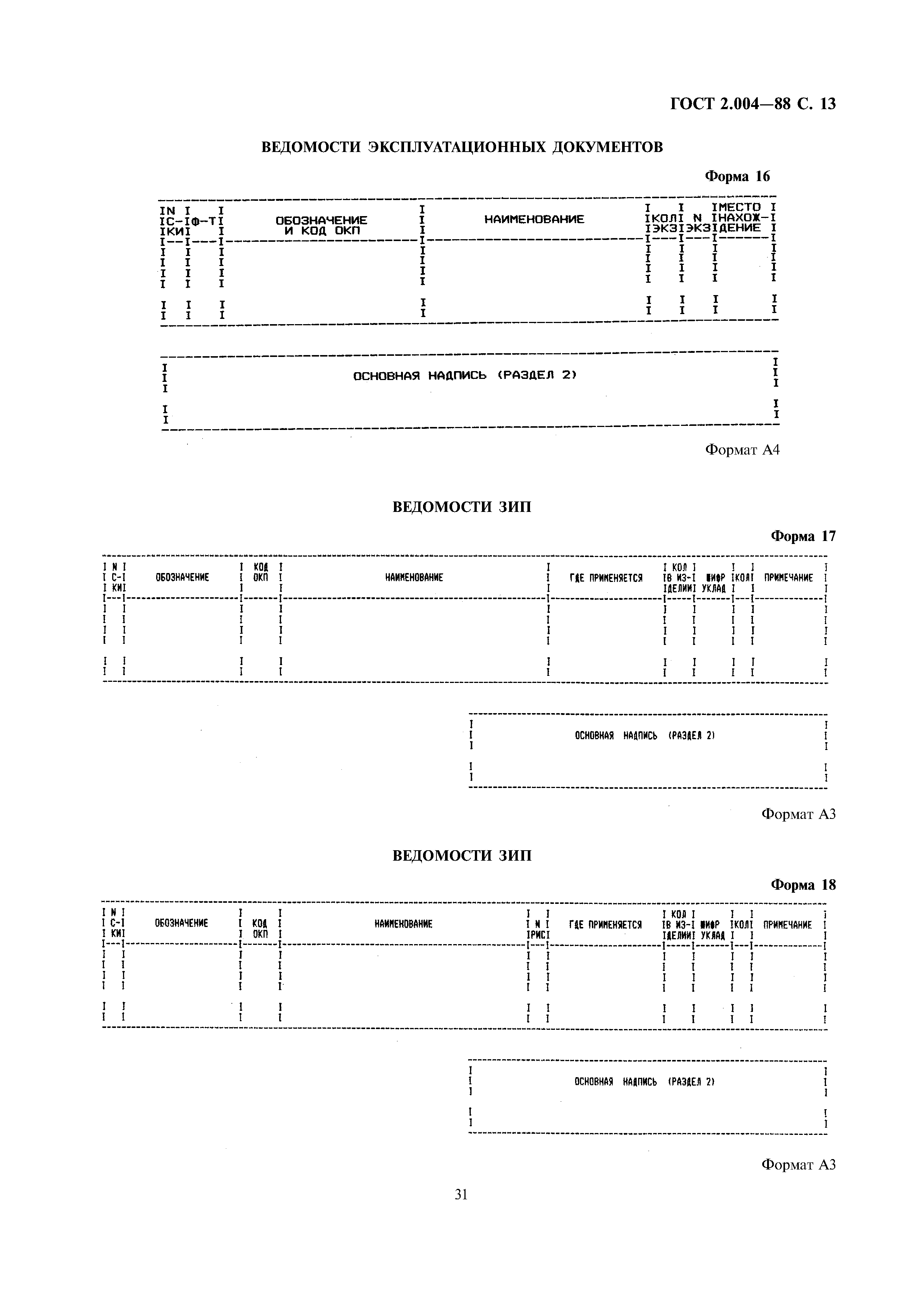 ГОСТ 2.004-88