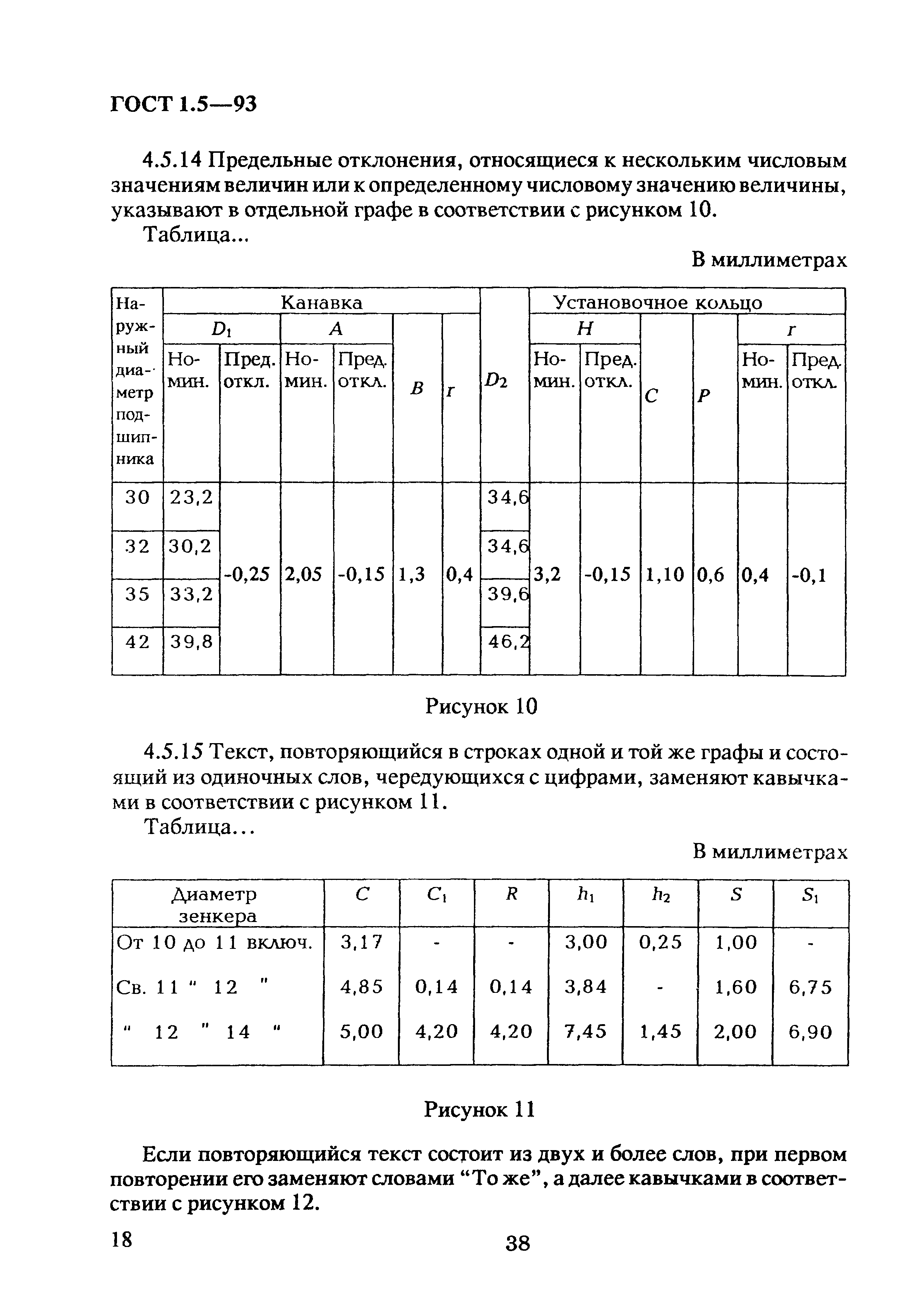 ГОСТ 1.5-93