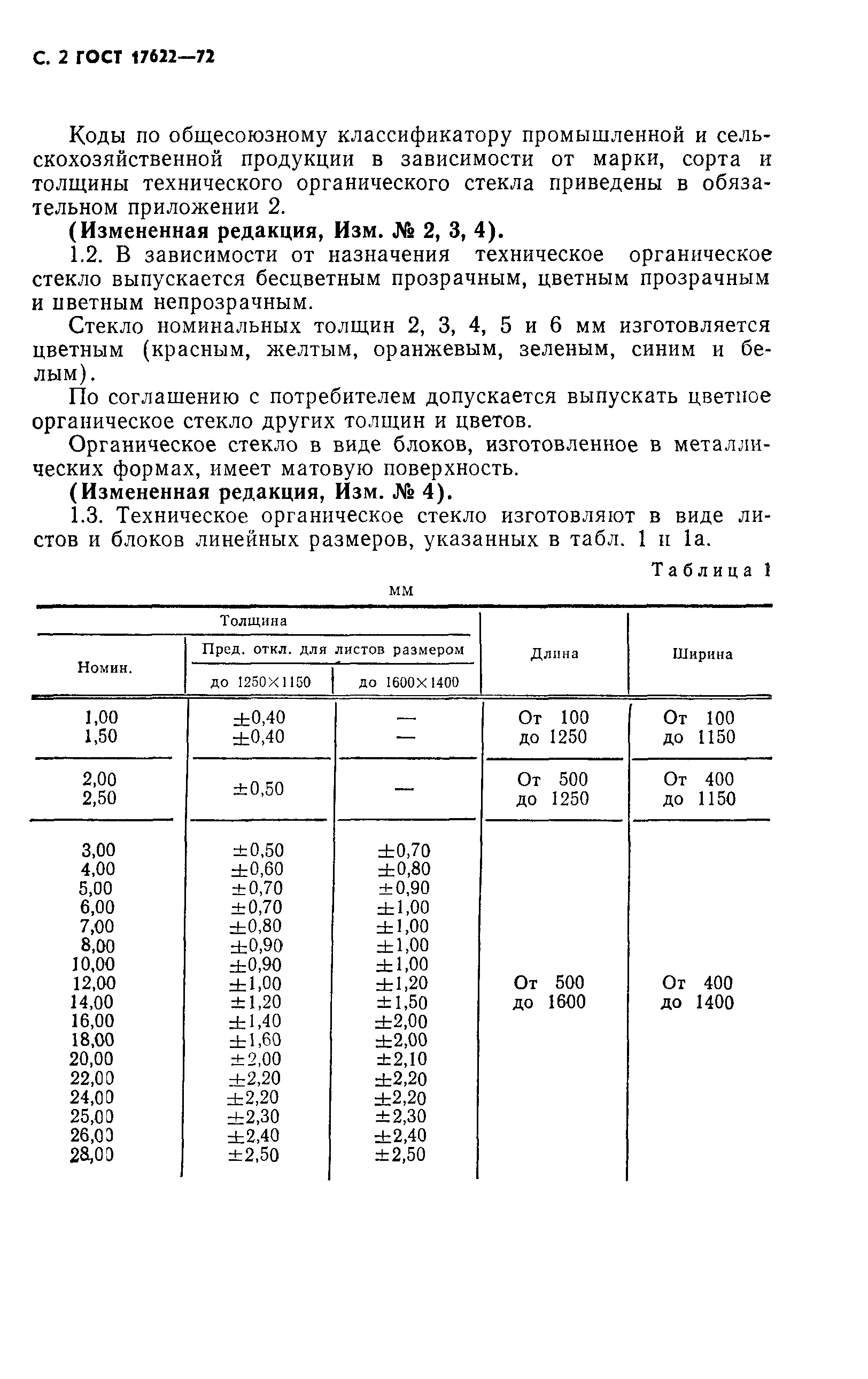 ГОСТ 17622-72