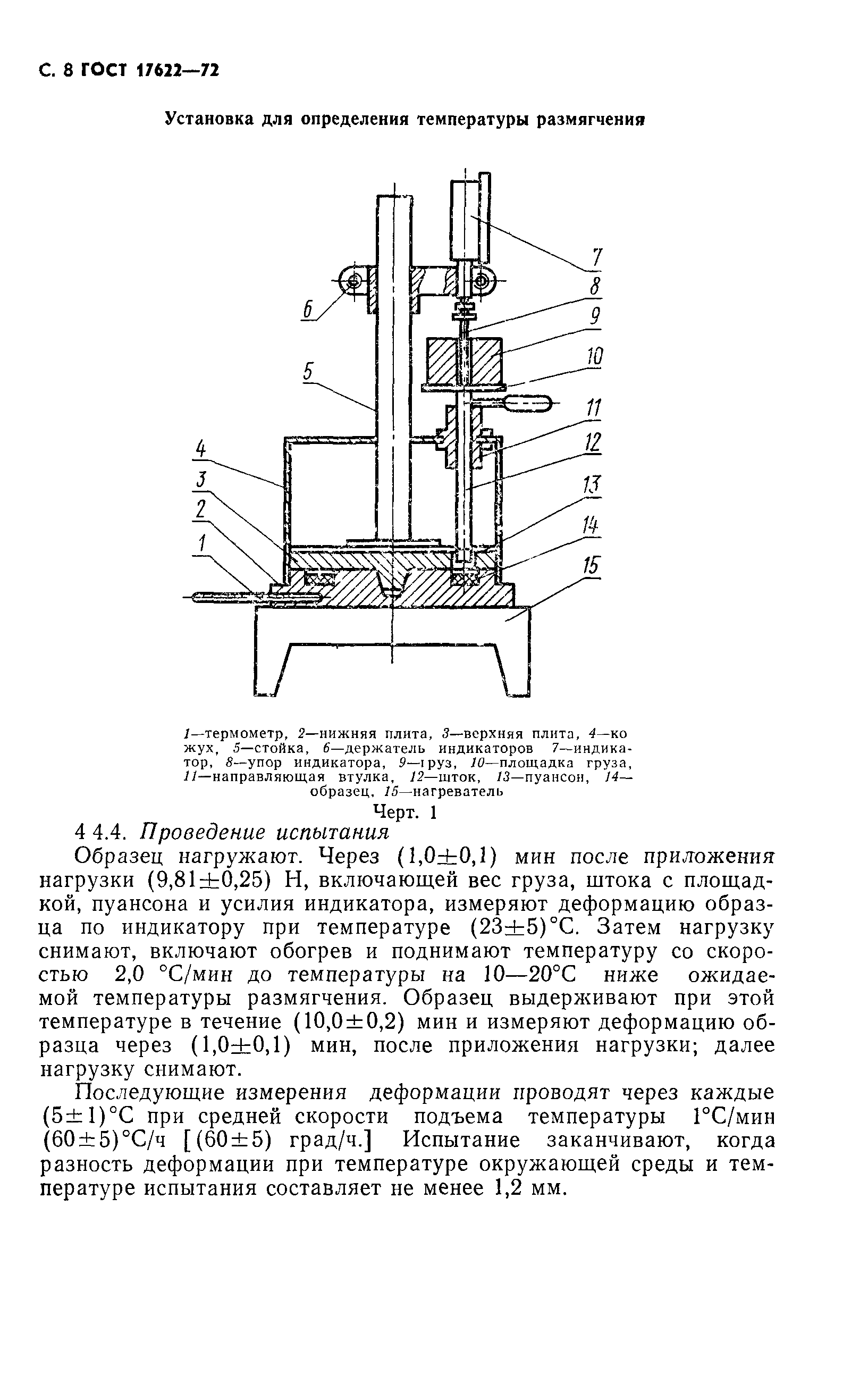 ГОСТ 17622-72