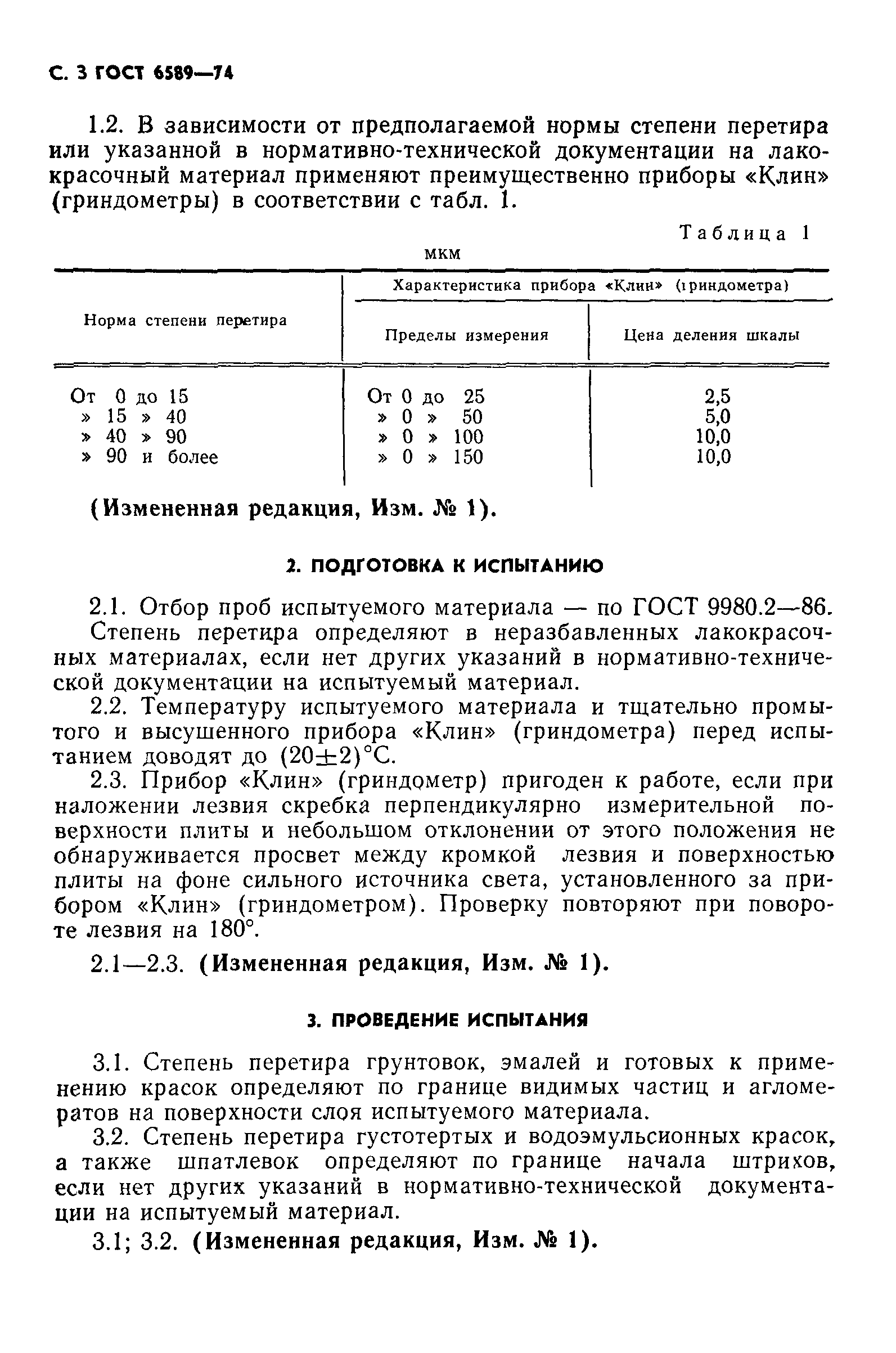 ГОСТ 6589-74