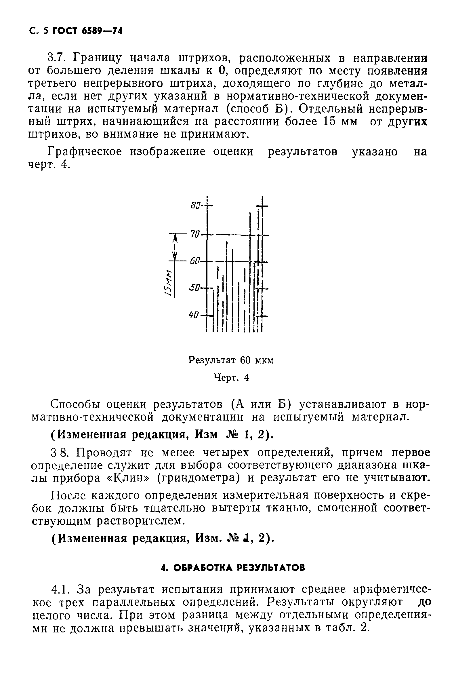 ГОСТ 6589-74