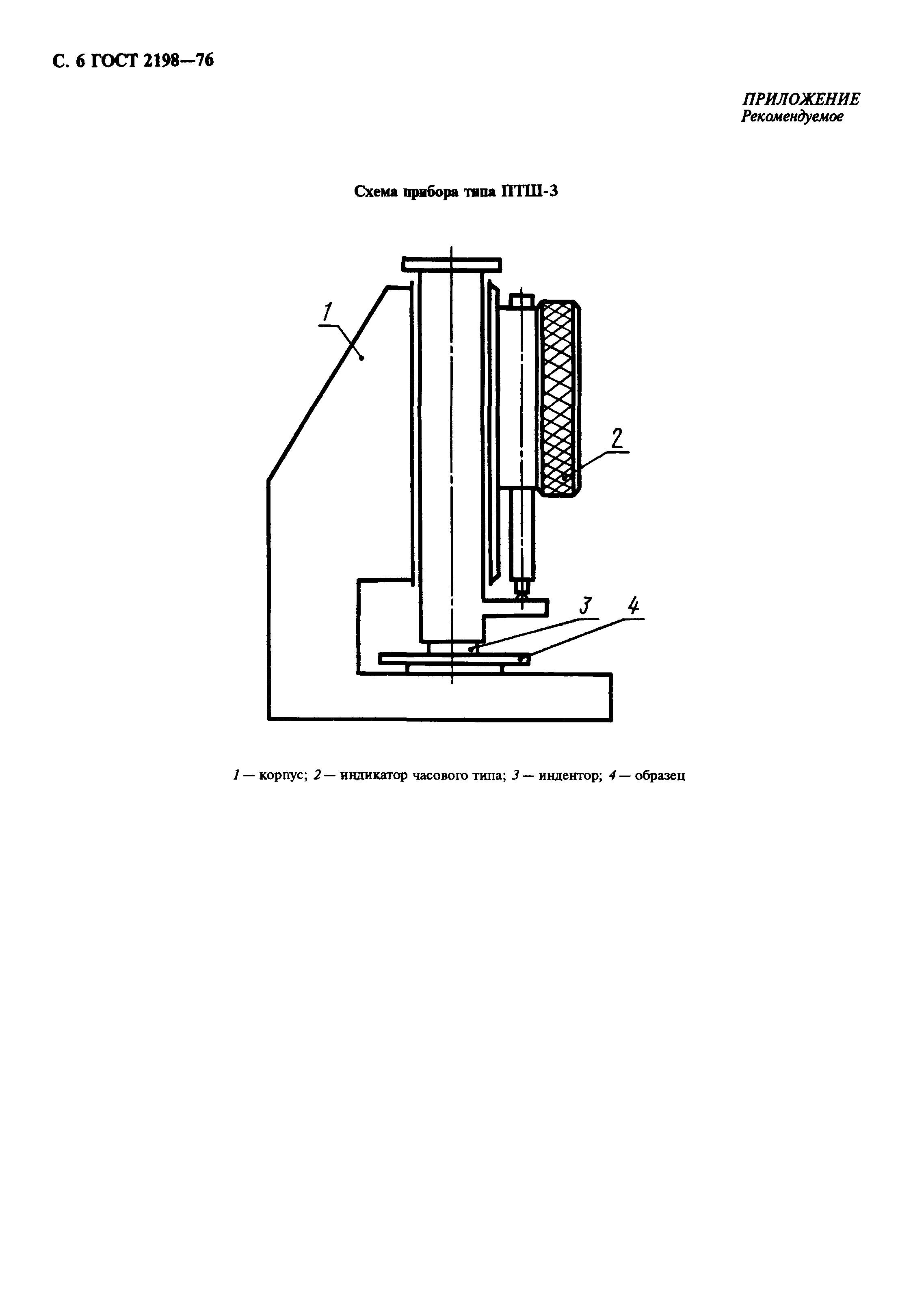 ГОСТ 2198-76