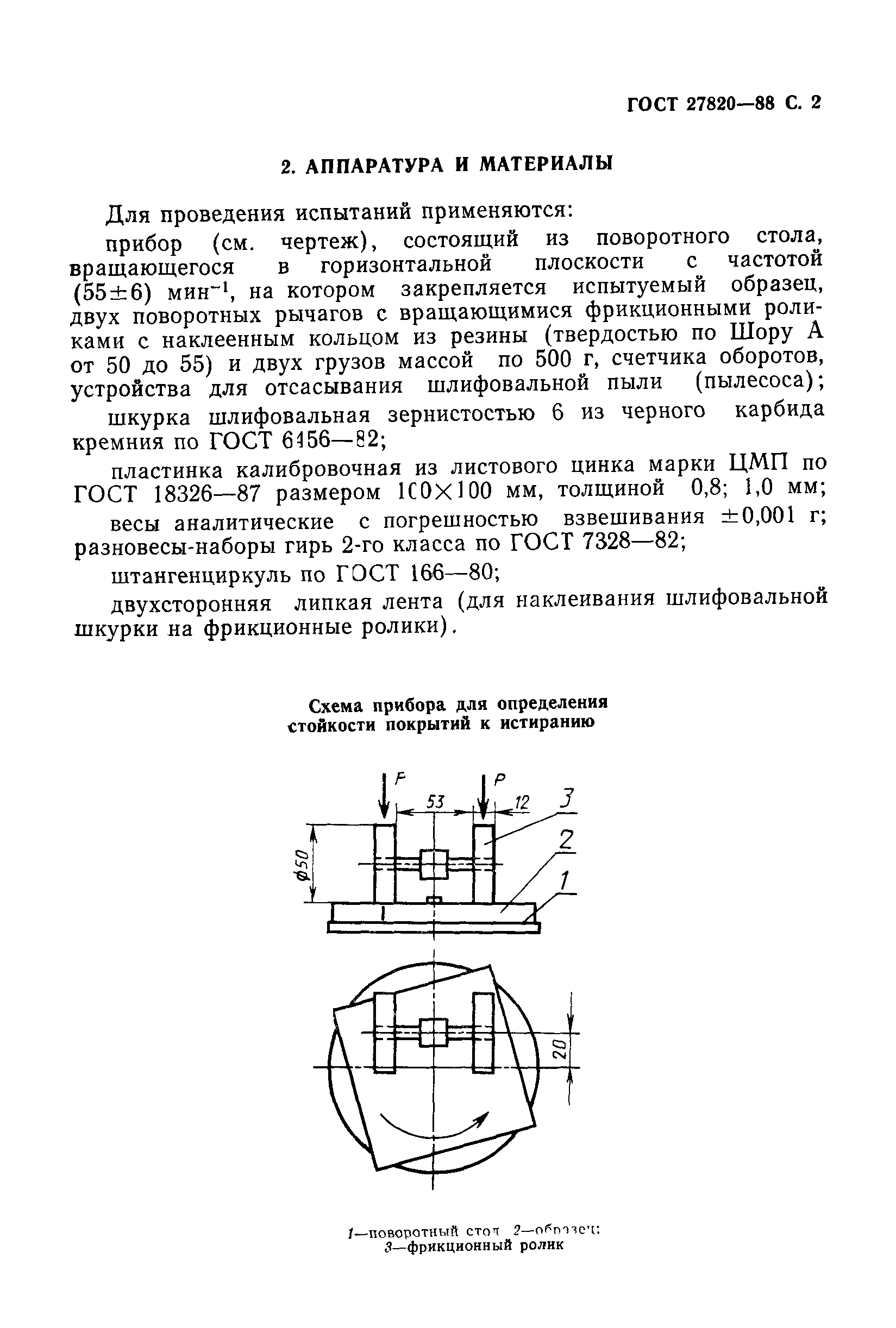 ГОСТ 27820-88