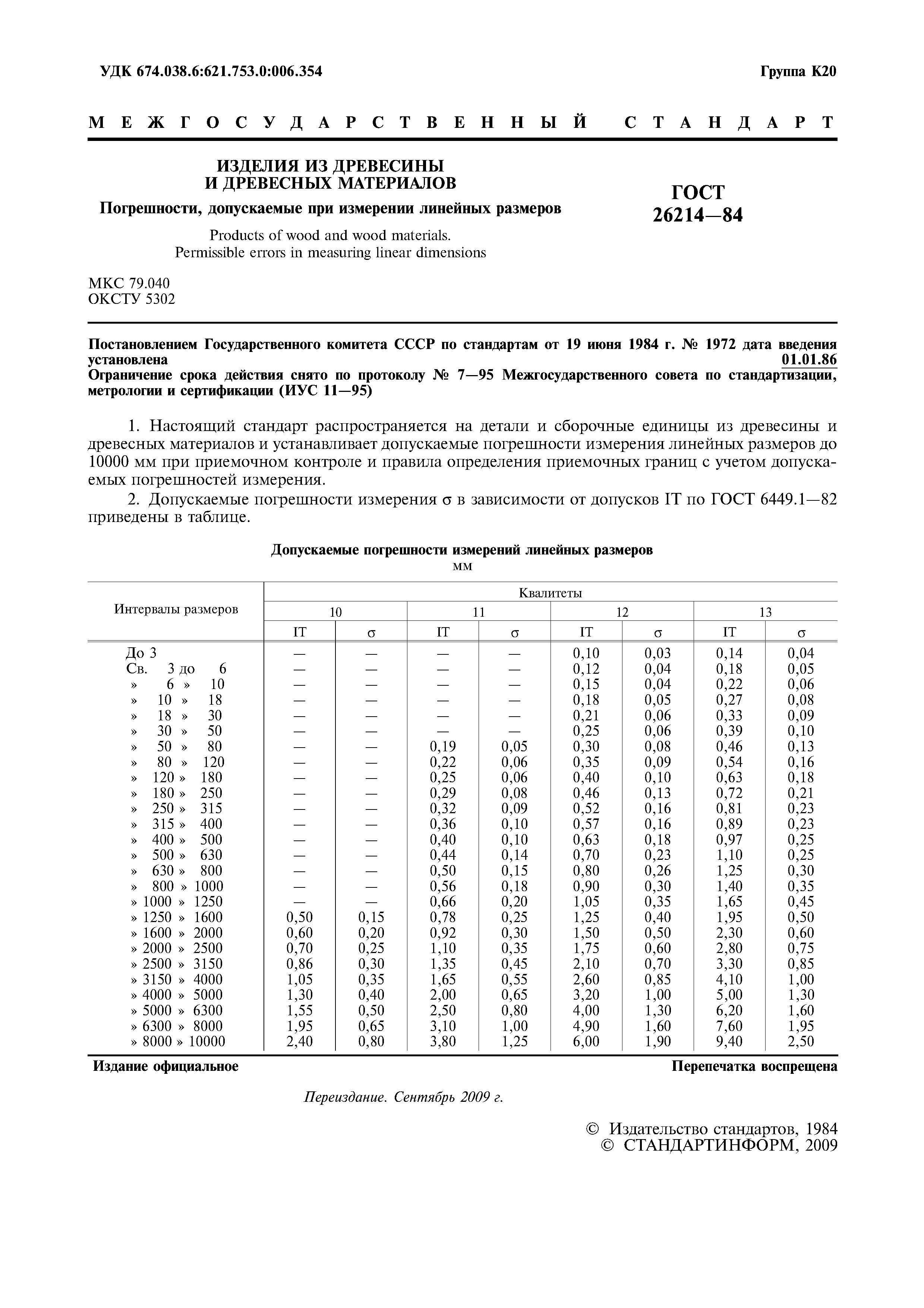ГОСТ 26214-84