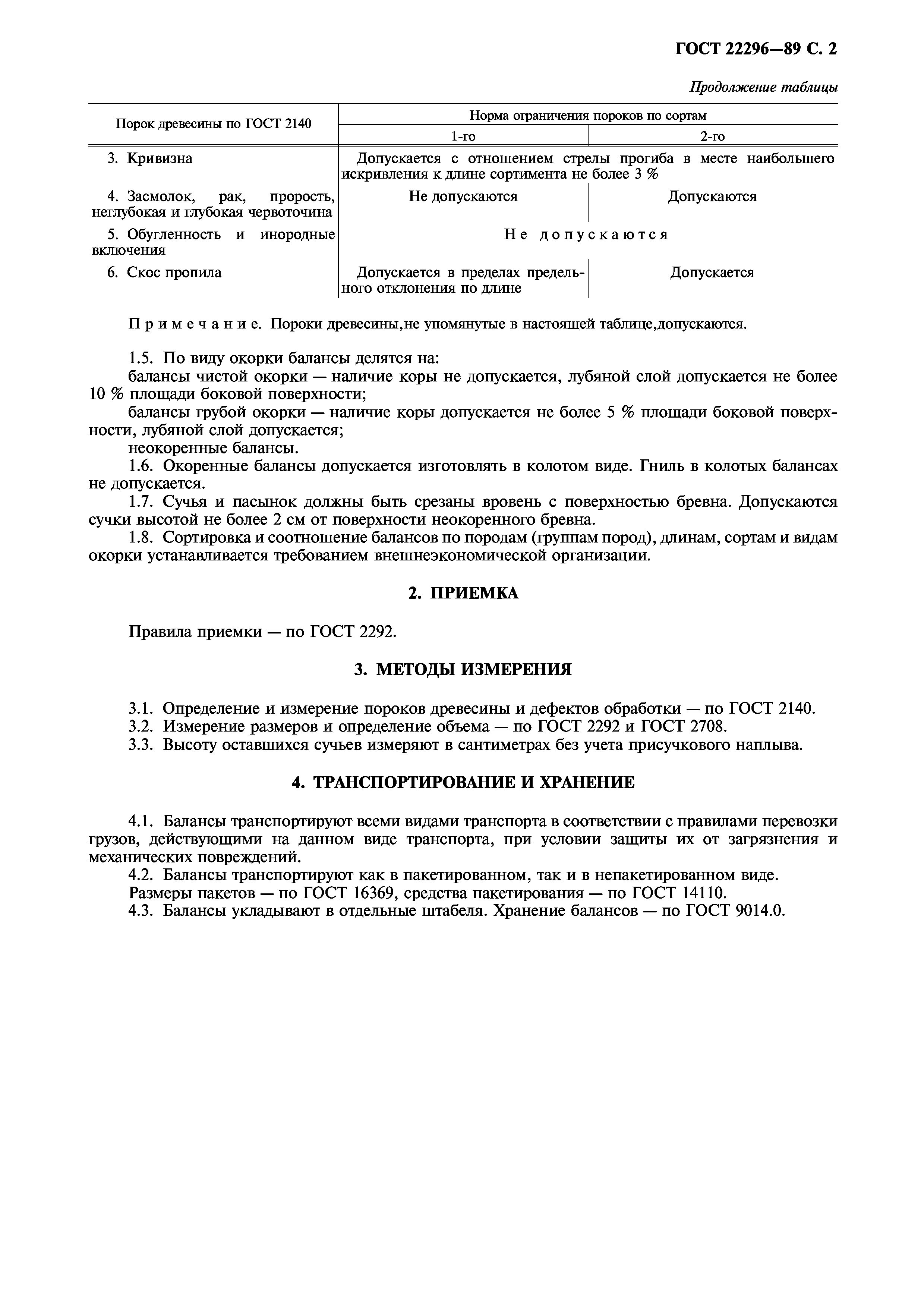 ГОСТ 22296-89