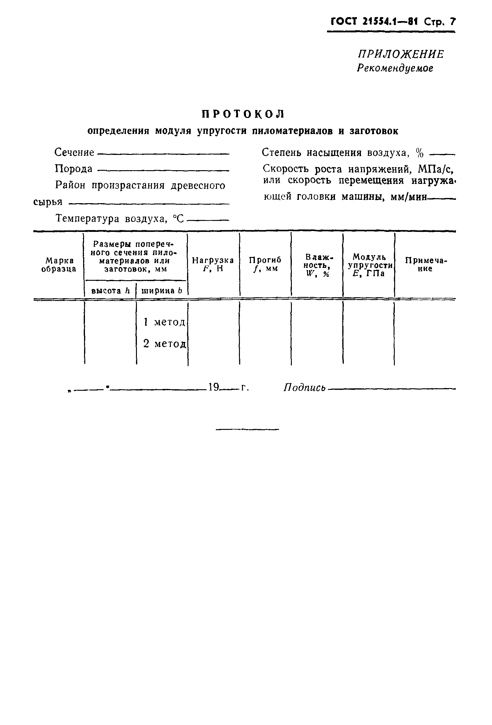 ГОСТ 21554.1-81