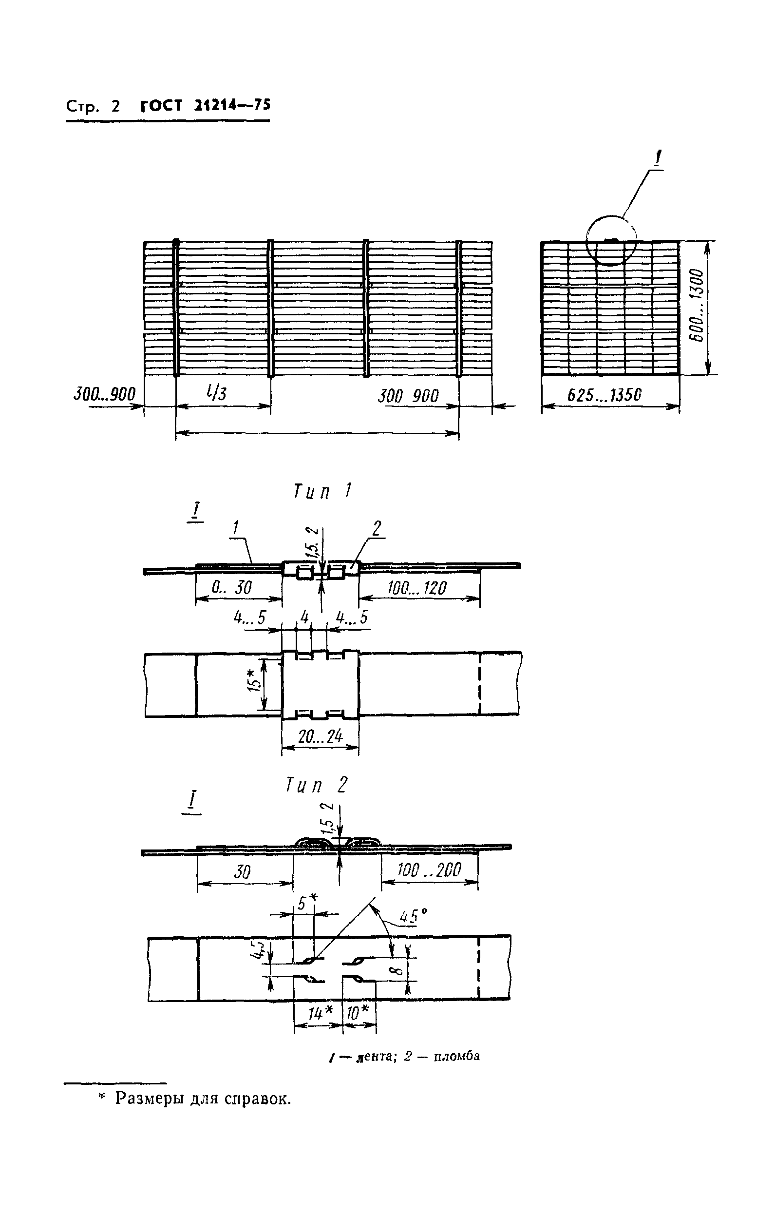 ГОСТ 21214-75