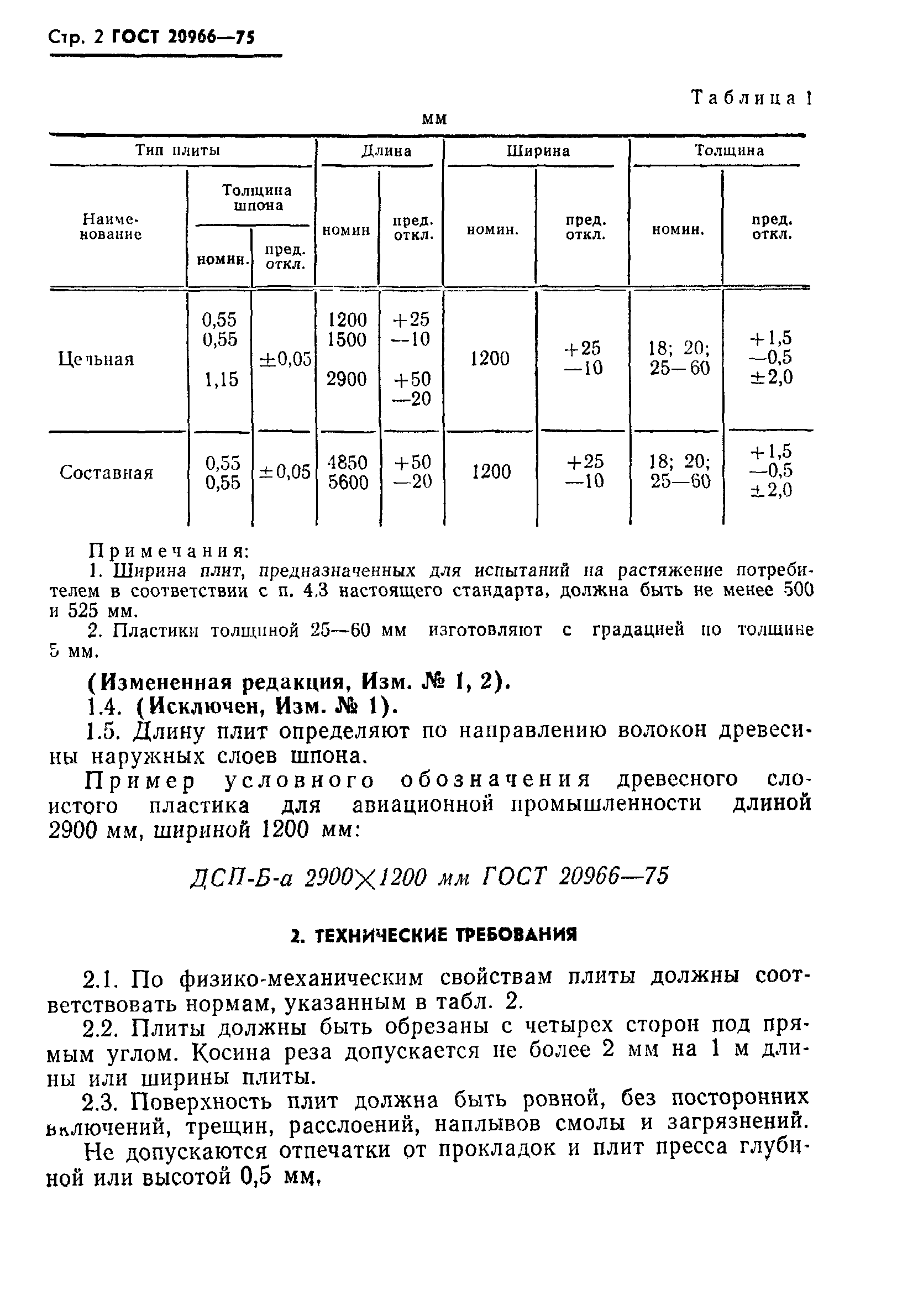 ГОСТ 20966-75