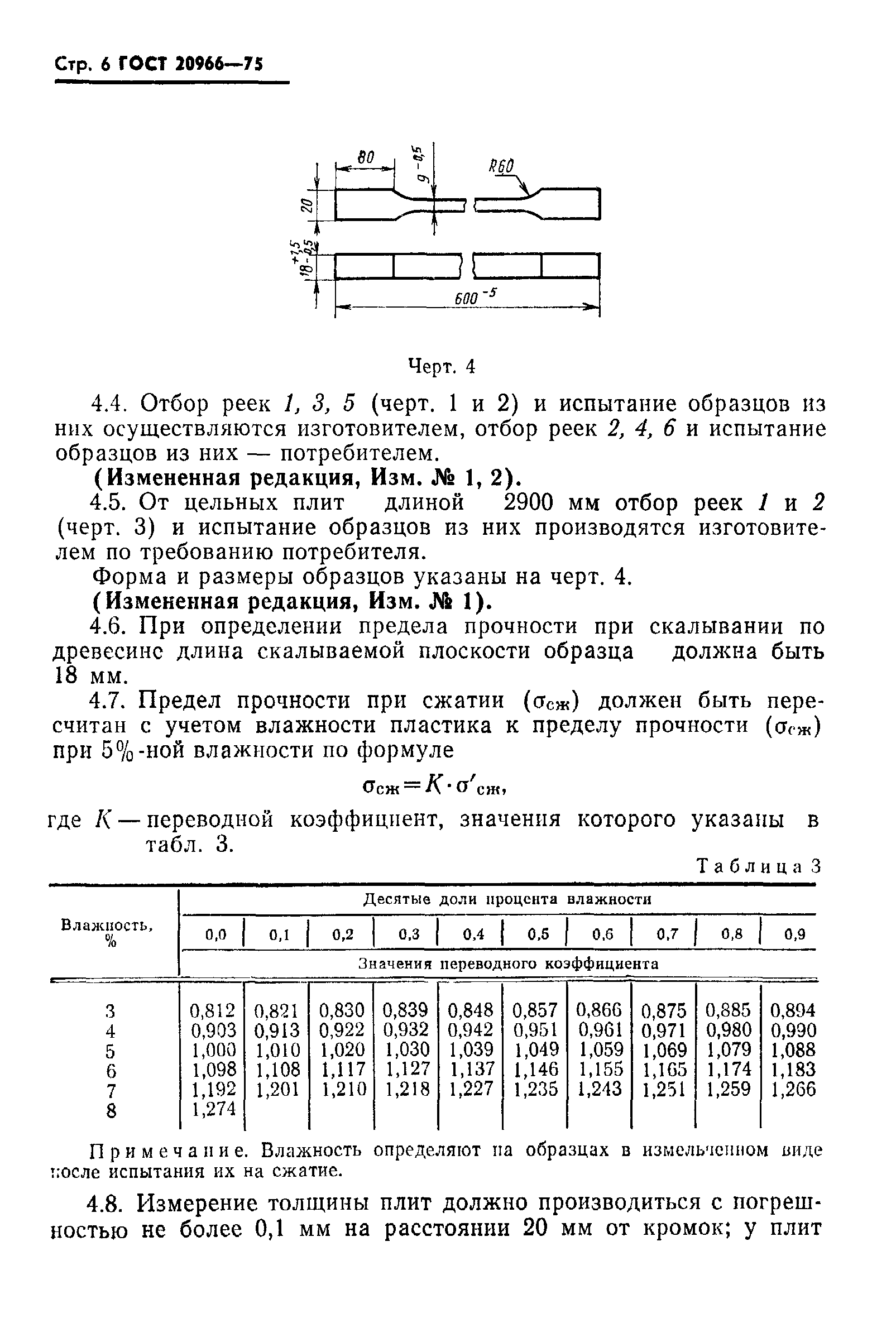 ГОСТ 20966-75