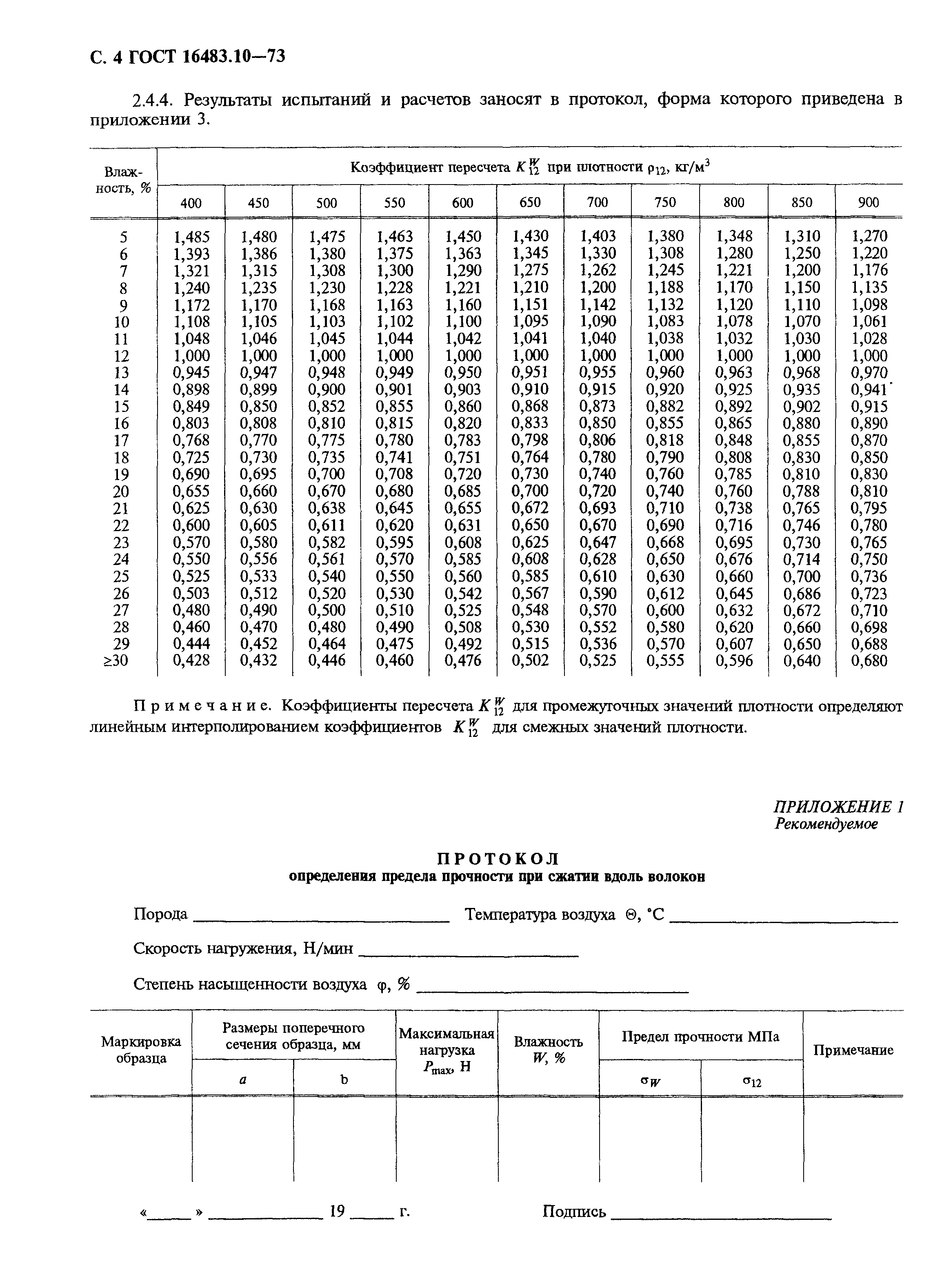 ГОСТ 16483.10-73