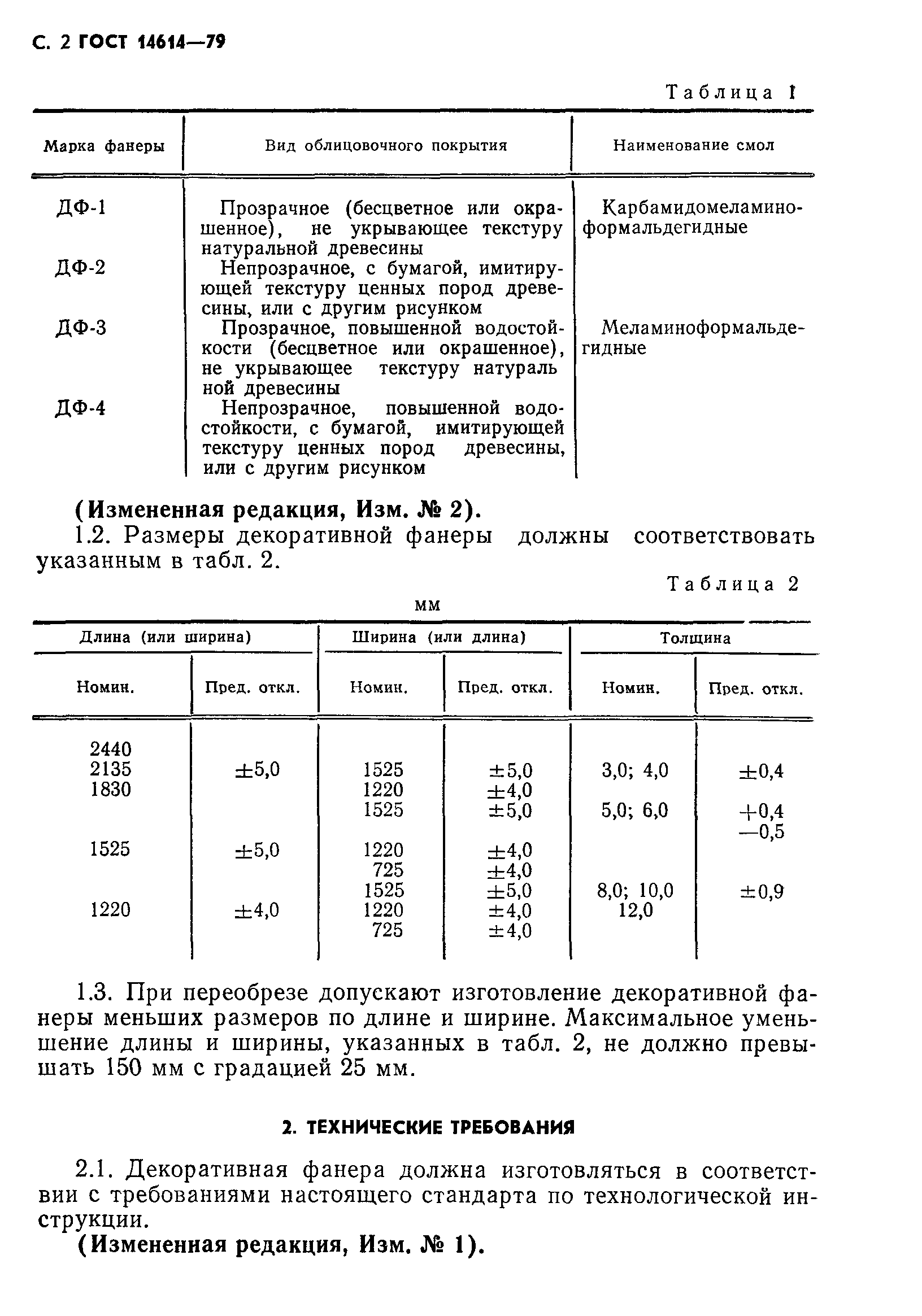 ГОСТ 14614-79