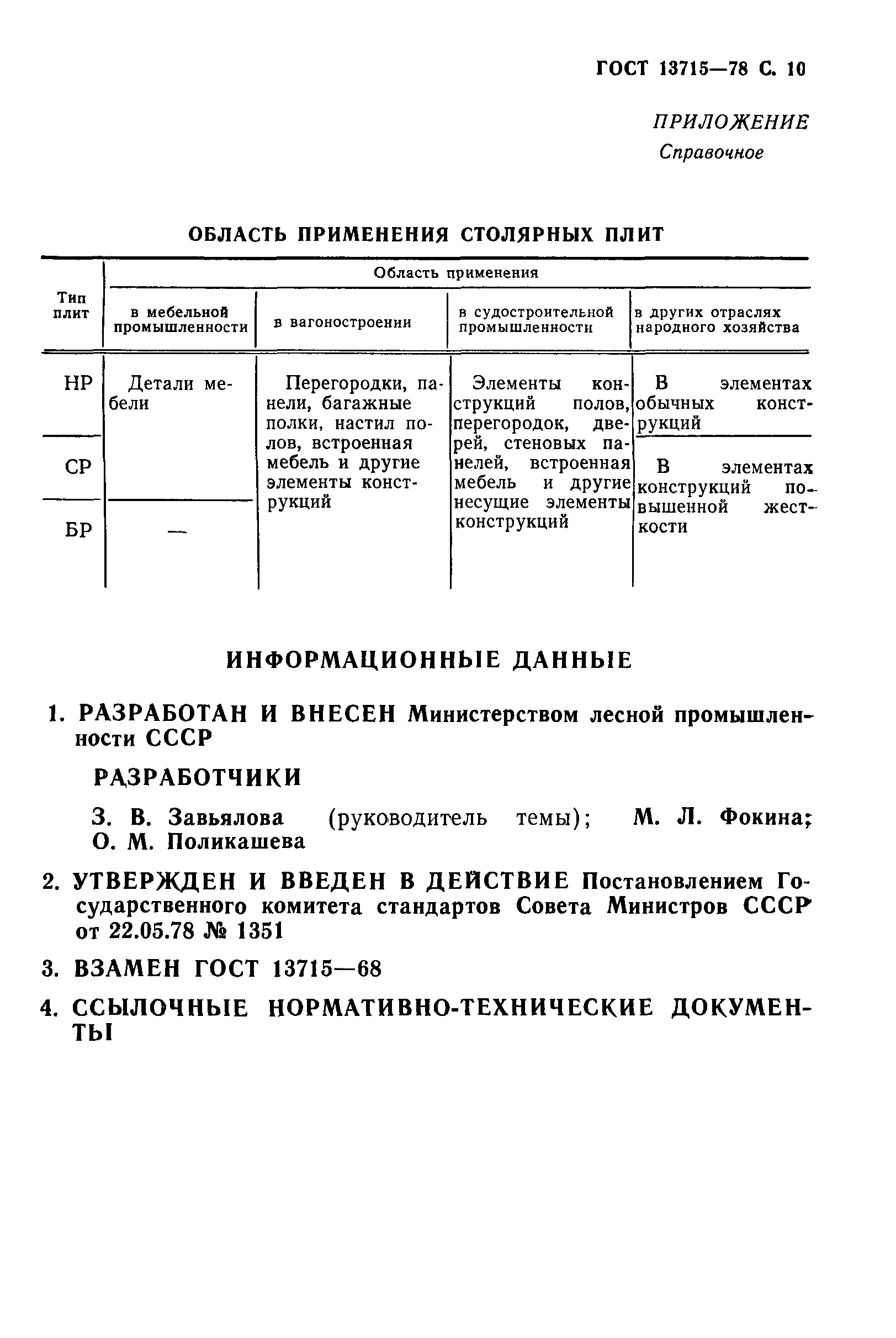 ГОСТ 13715-78