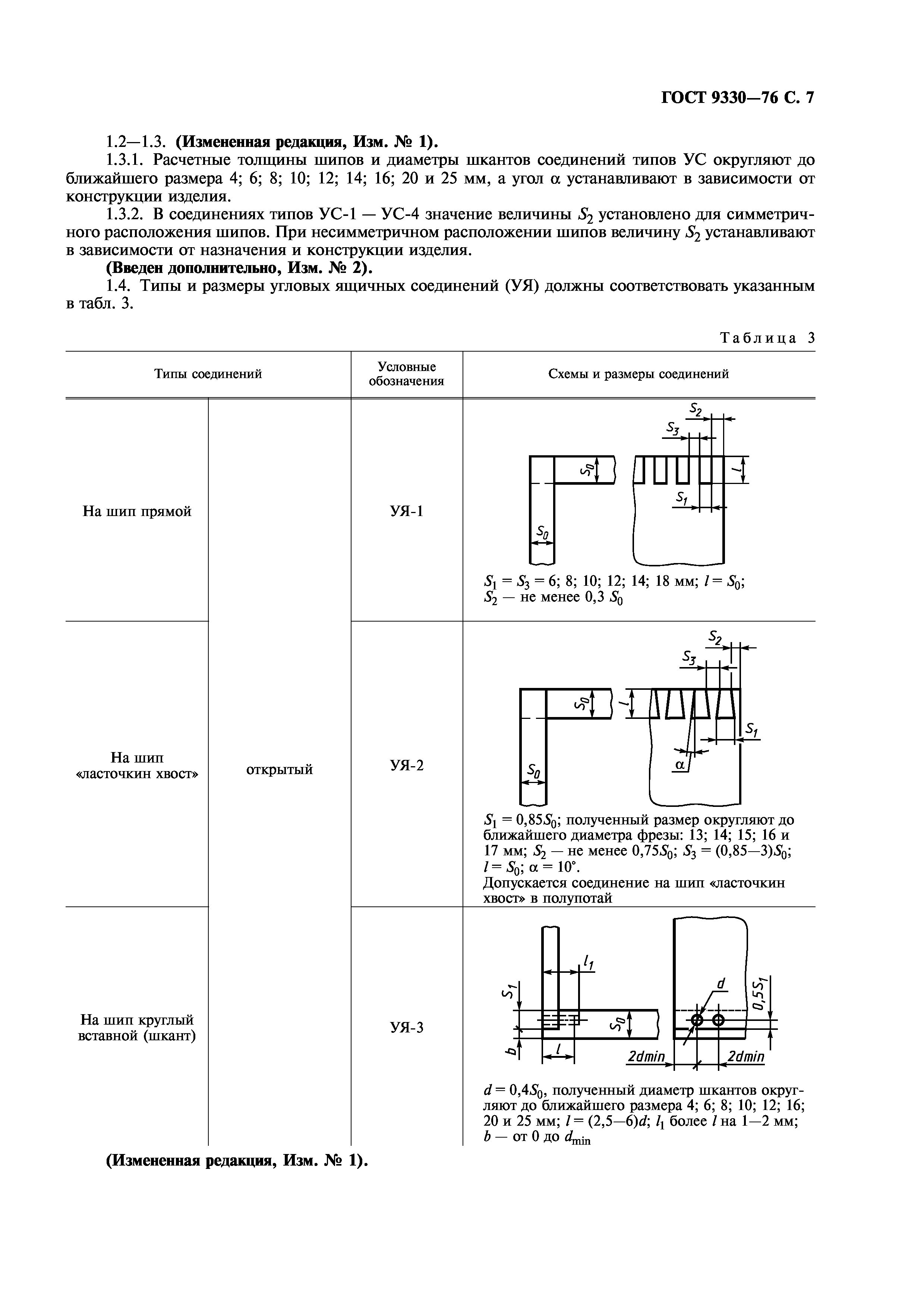 ГОСТ 9330-76