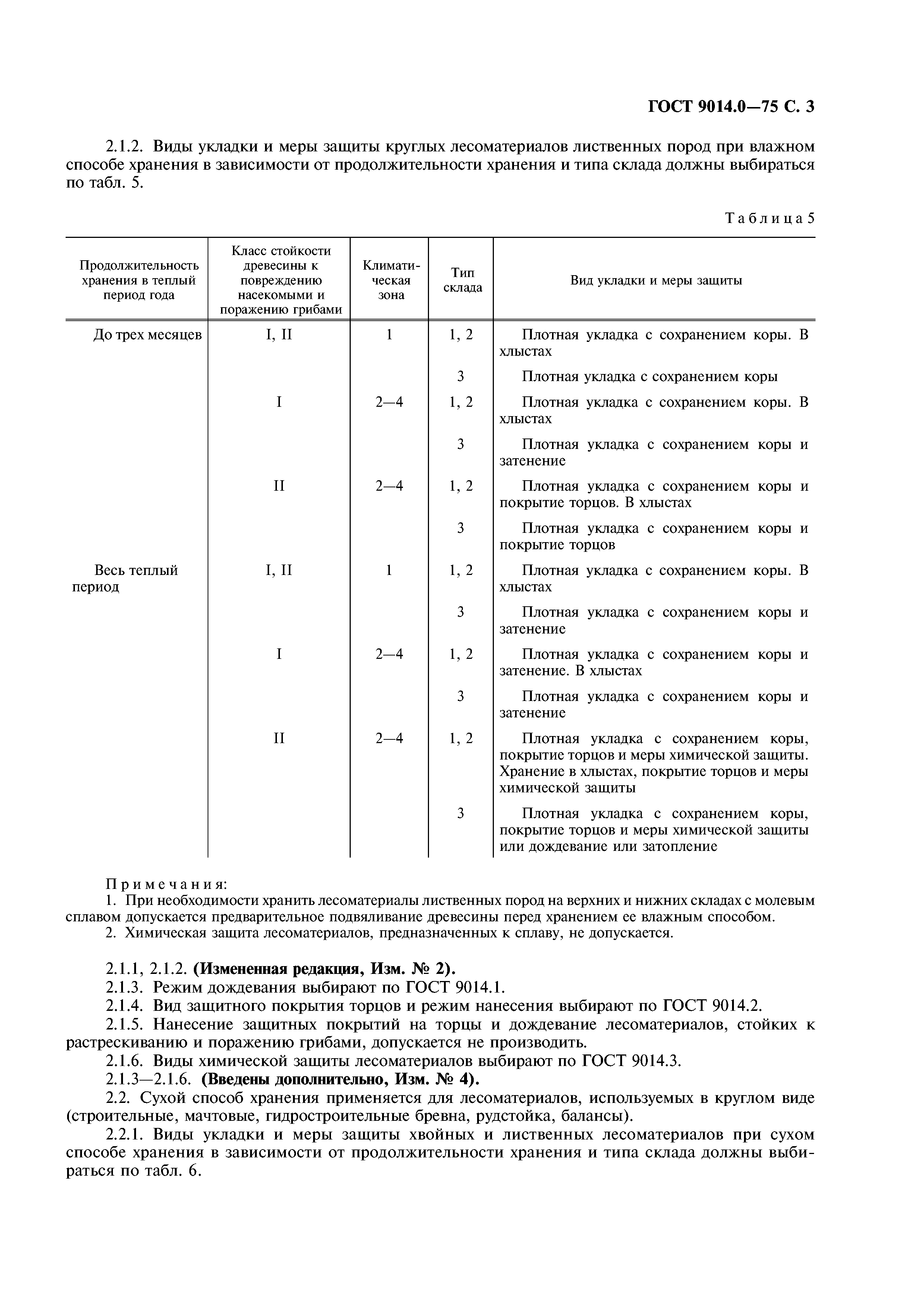 ГОСТ 9014.0-75