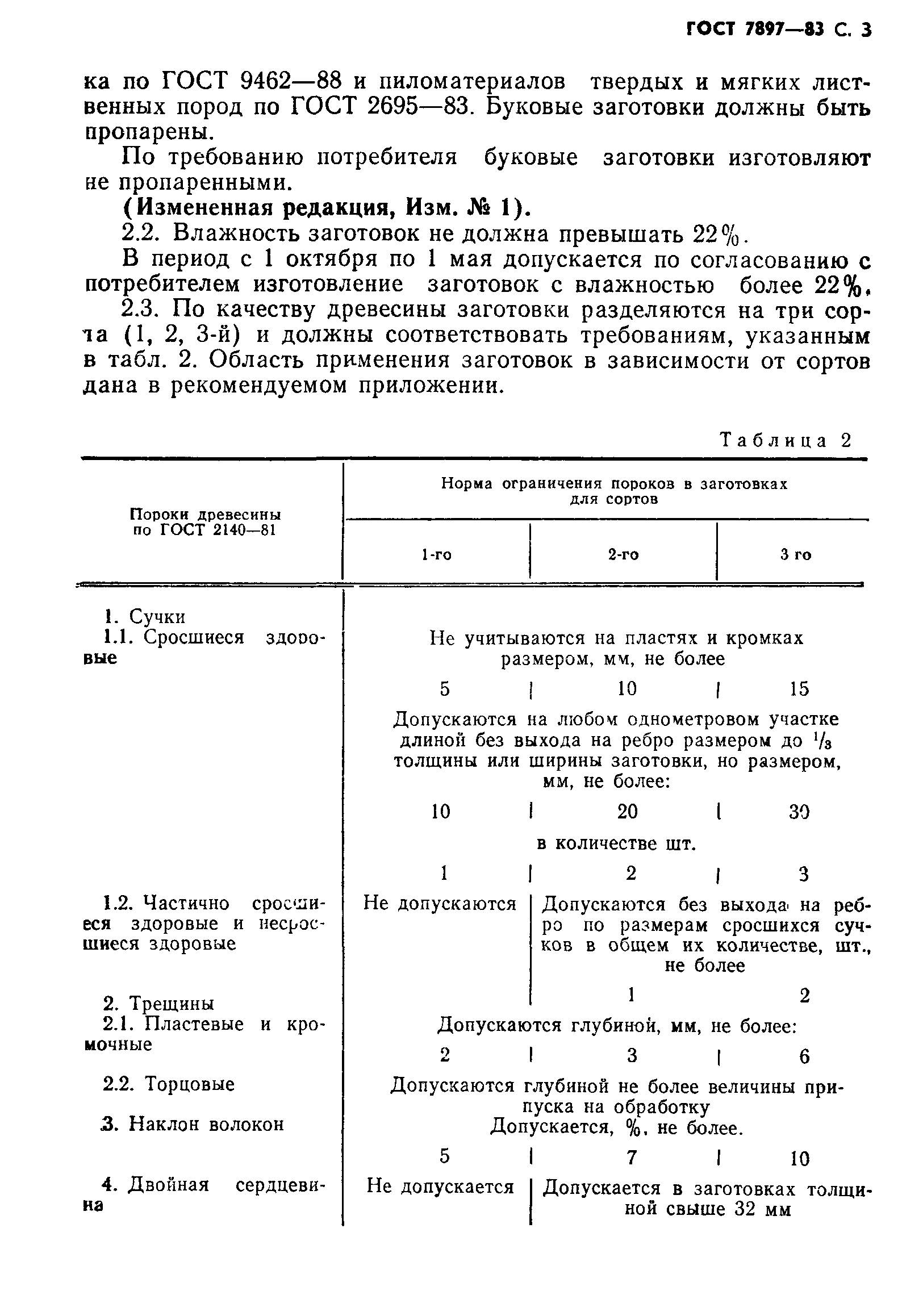 ГОСТ 7897-83