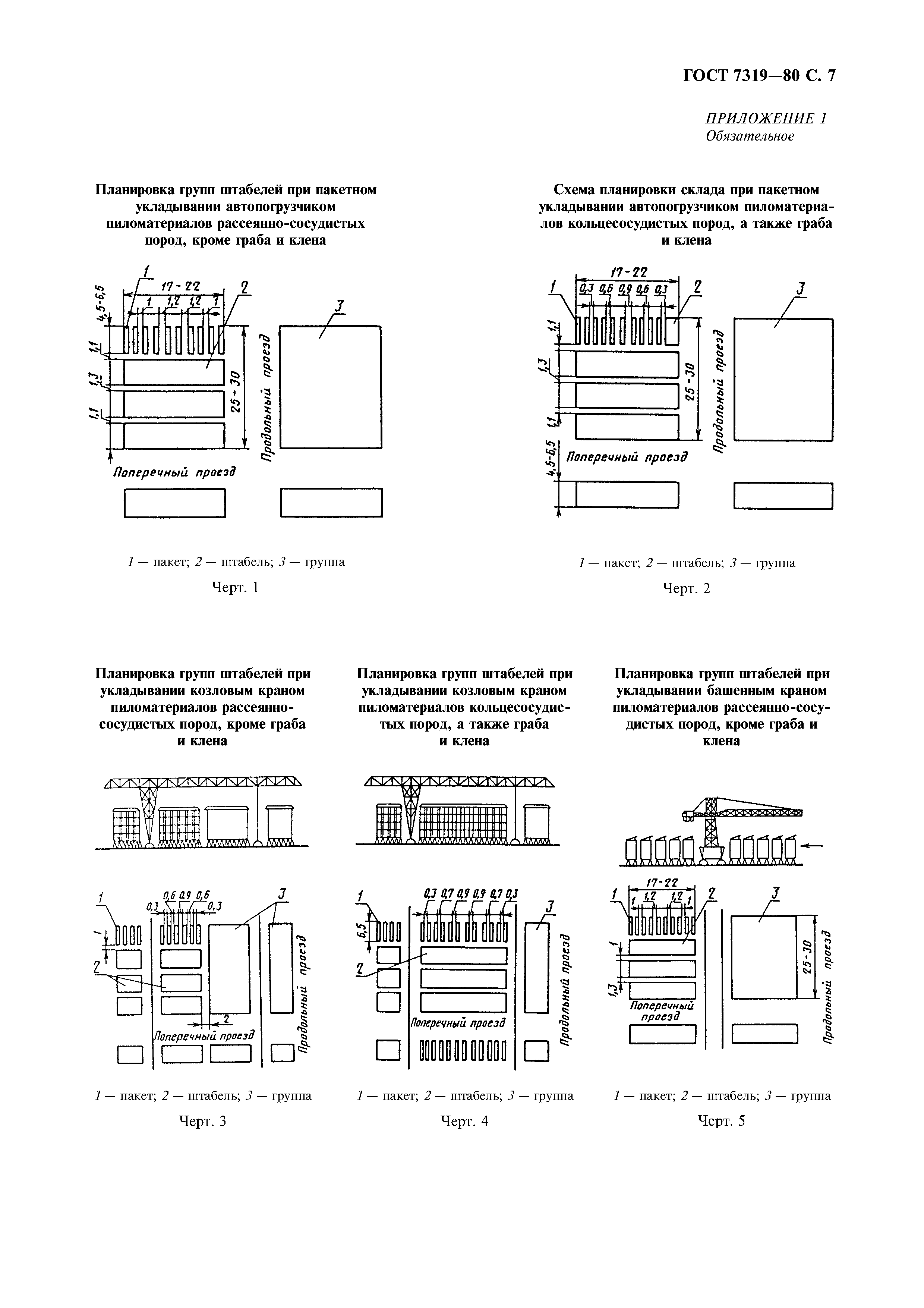 ГОСТ 7319-80