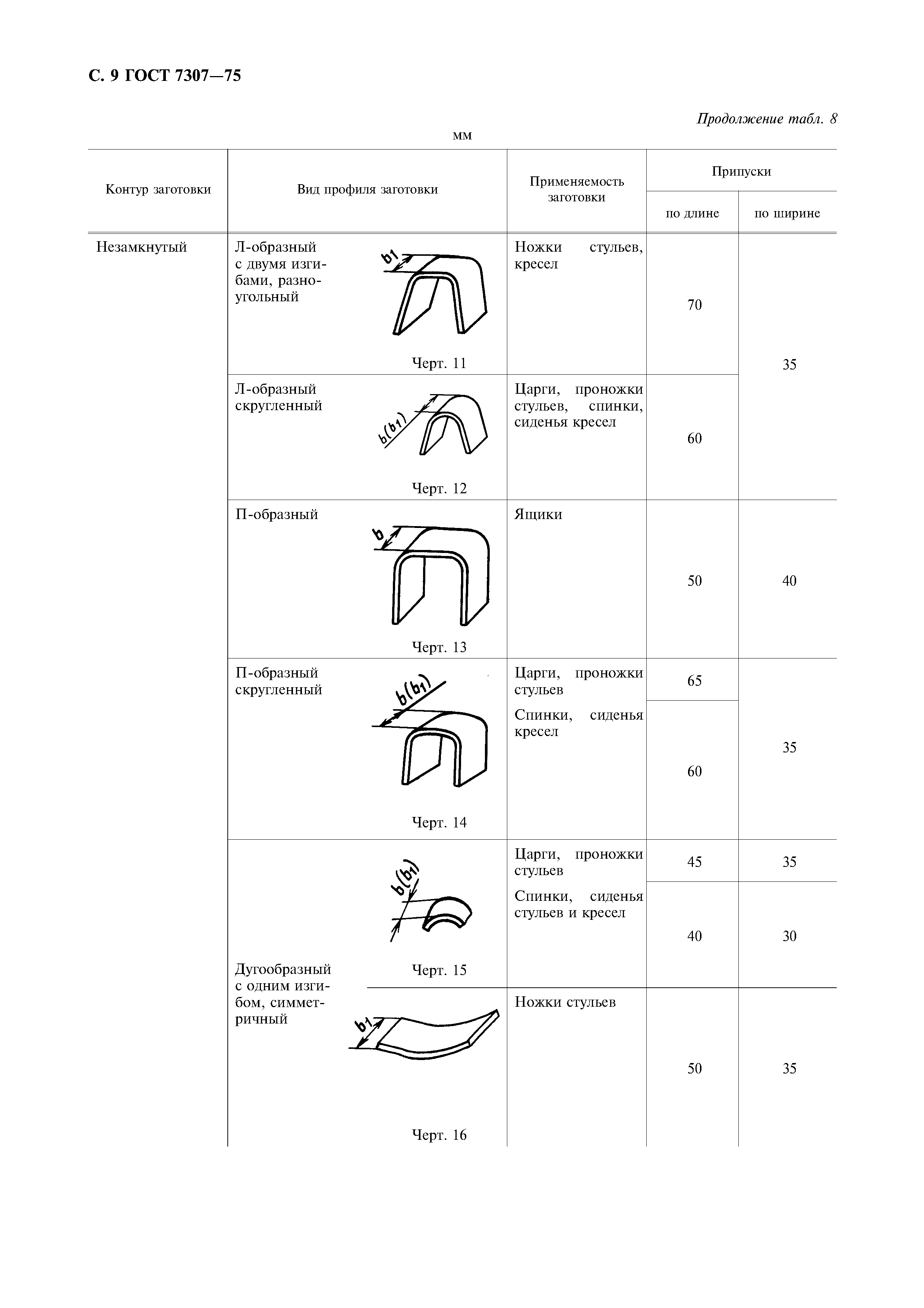 ГОСТ 7307-75