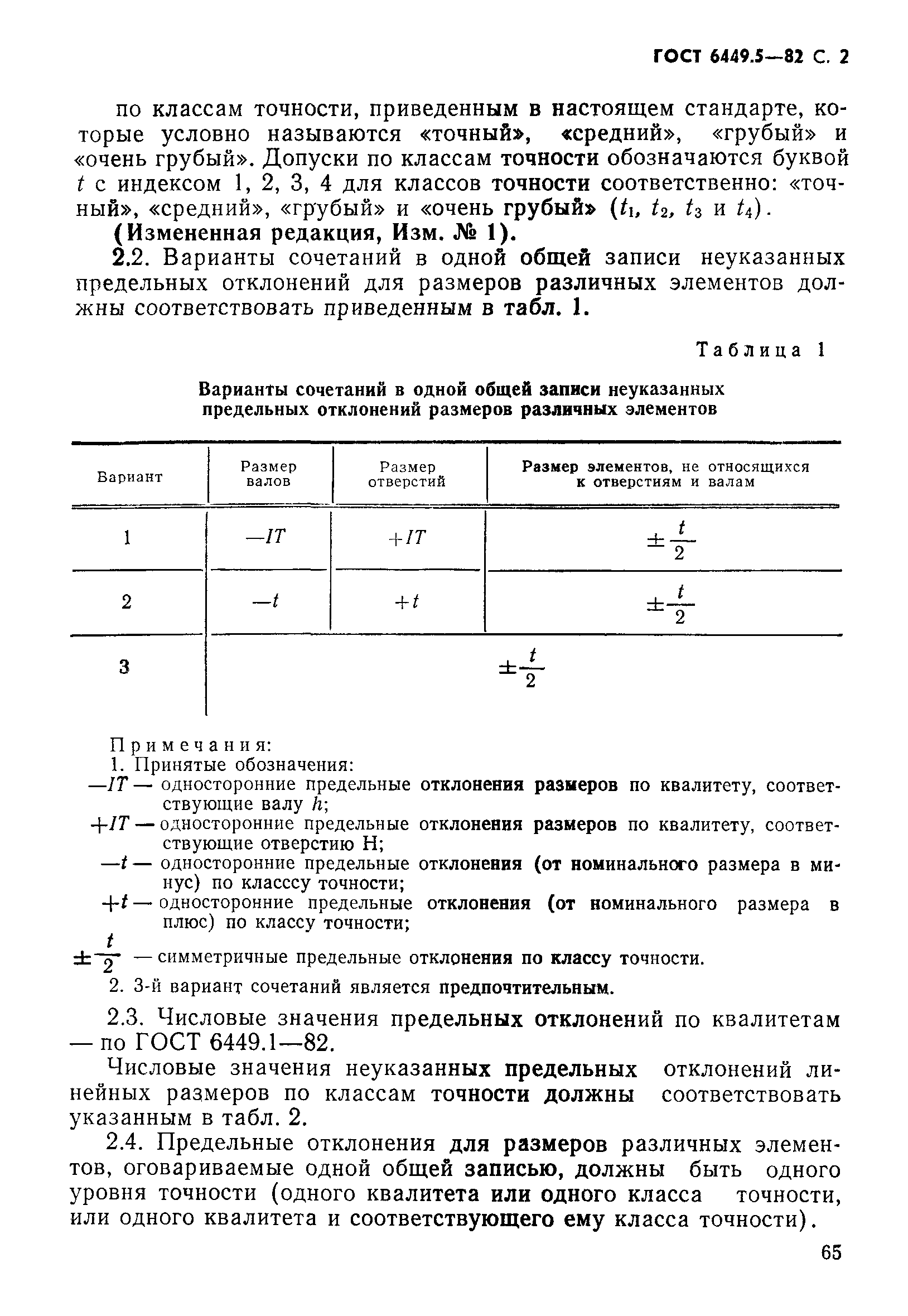 ГОСТ 6449.5-82